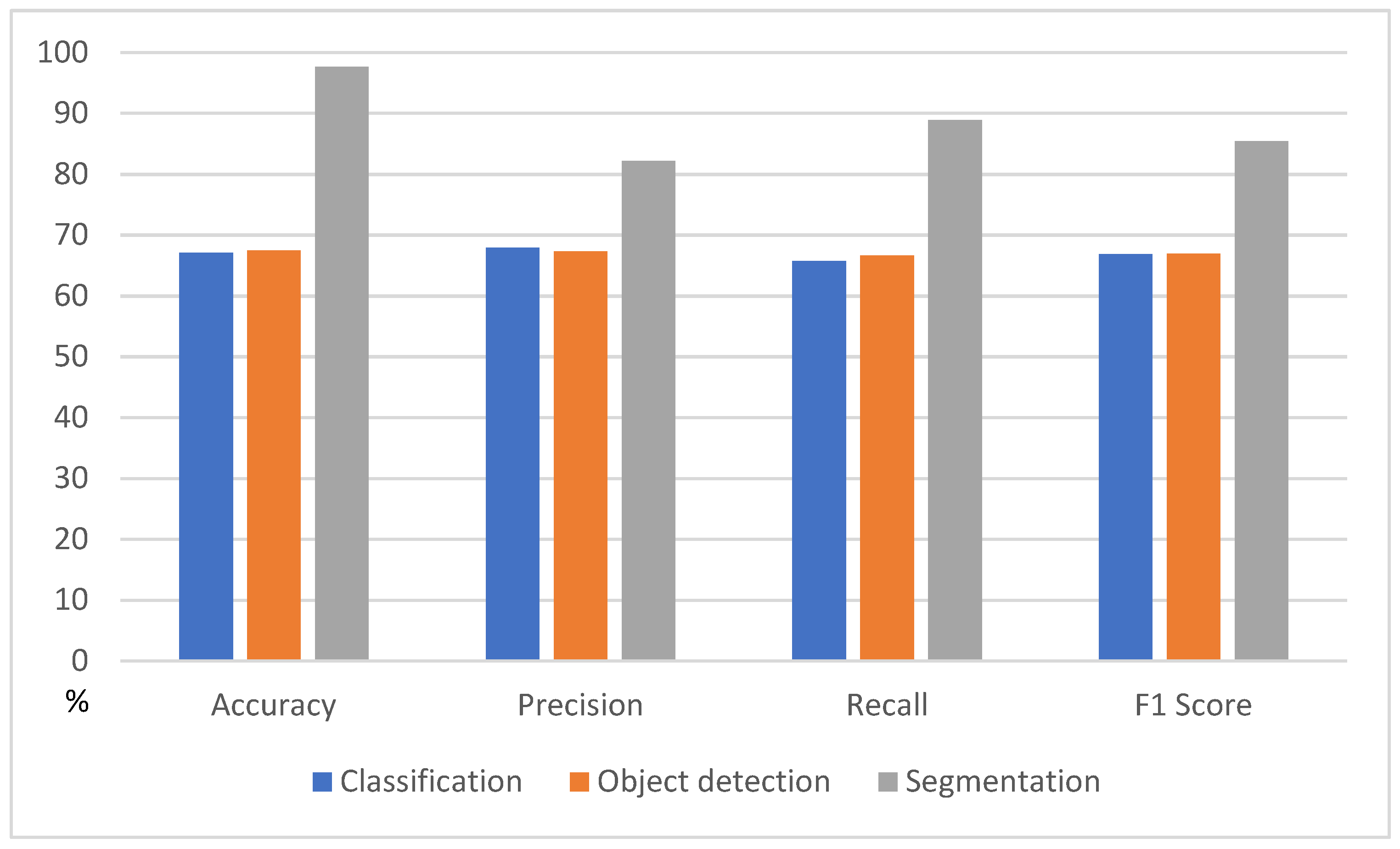 Diagnostics 15 02386 g003 Diagnostics 15 02386 g003