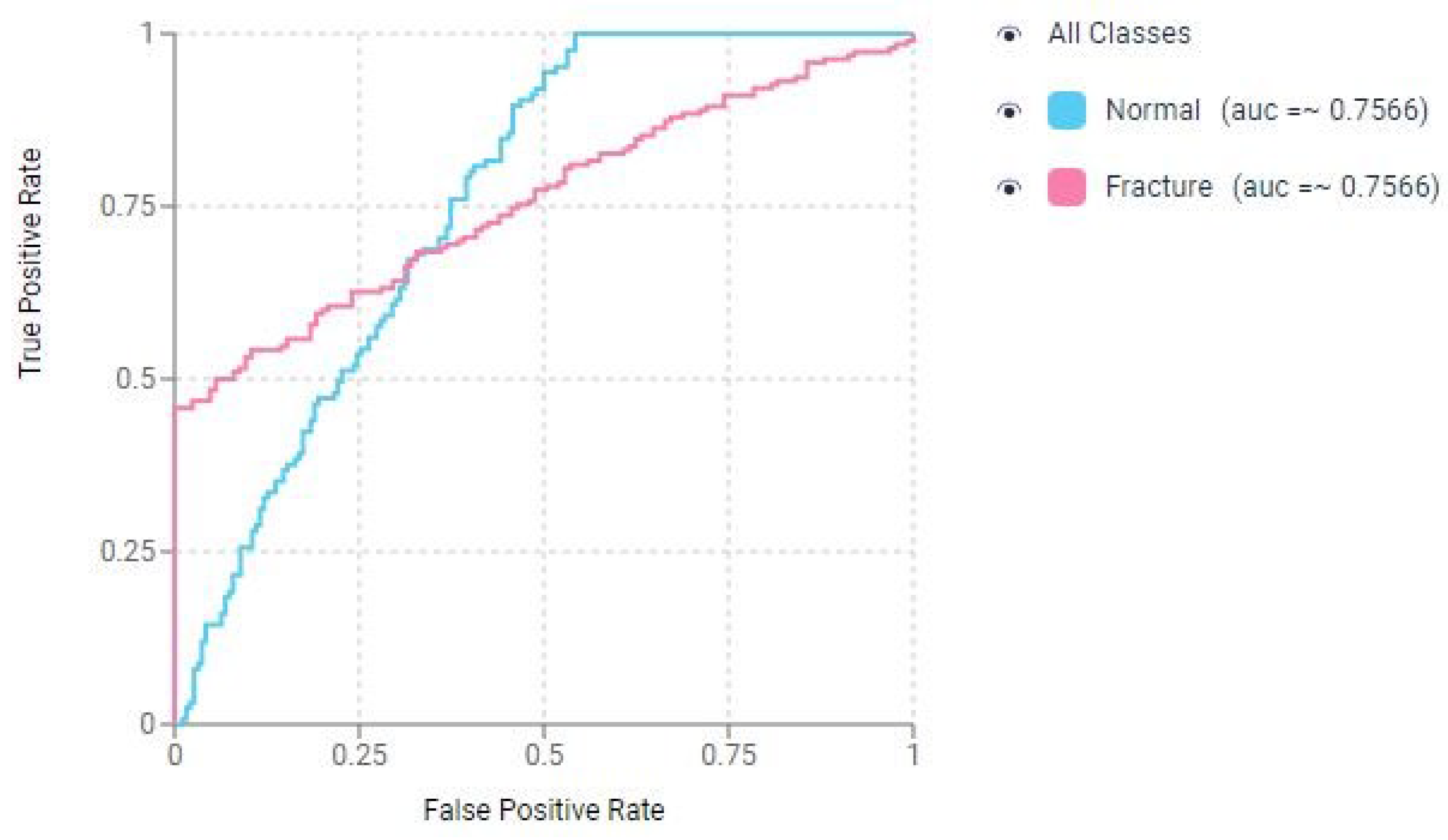 Diagnostics 15 02386 g004 Diagnostics 15 02386 g004