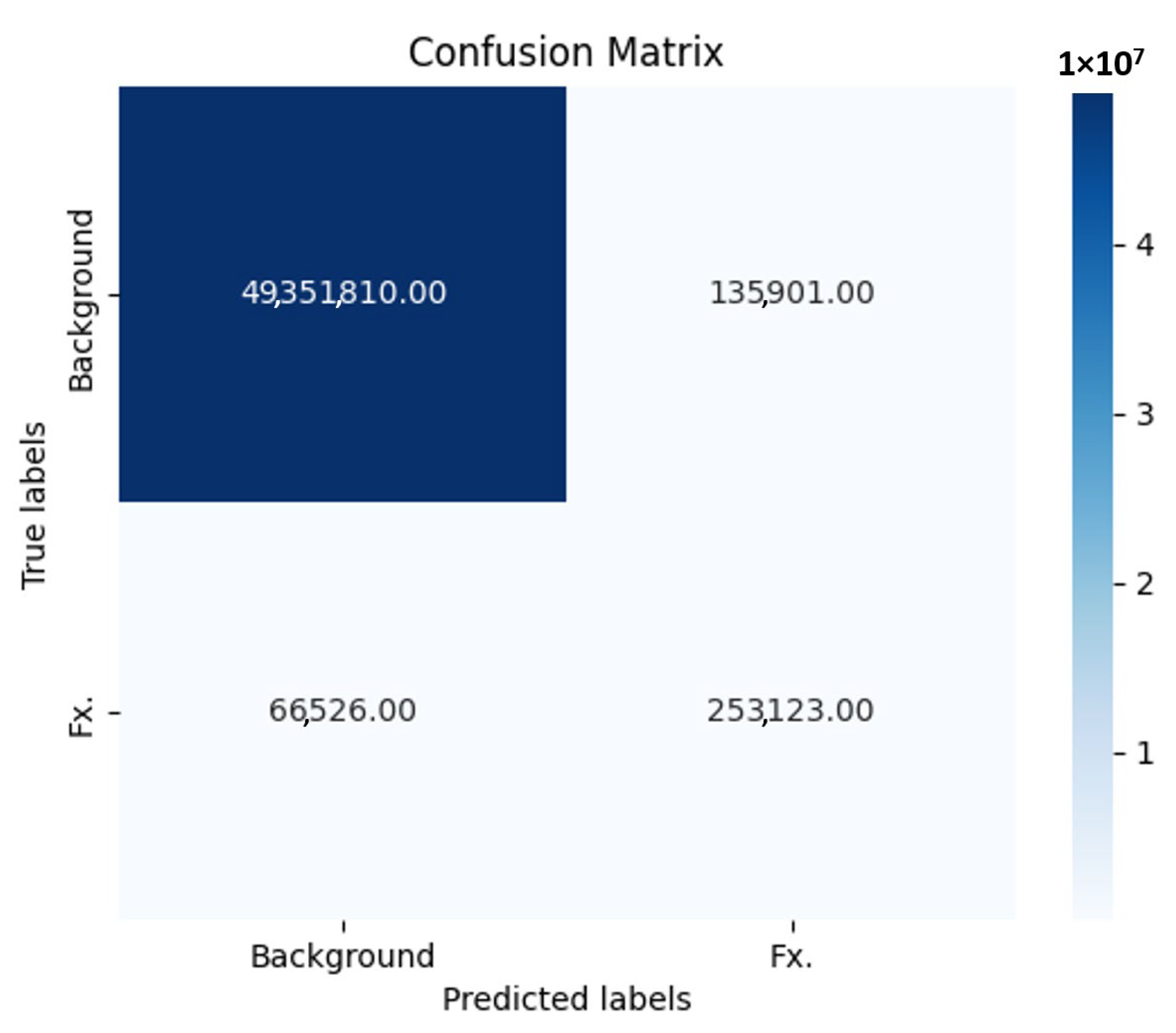 Diagnostics 15 02386 g005 Diagnostics 15 02386 g005