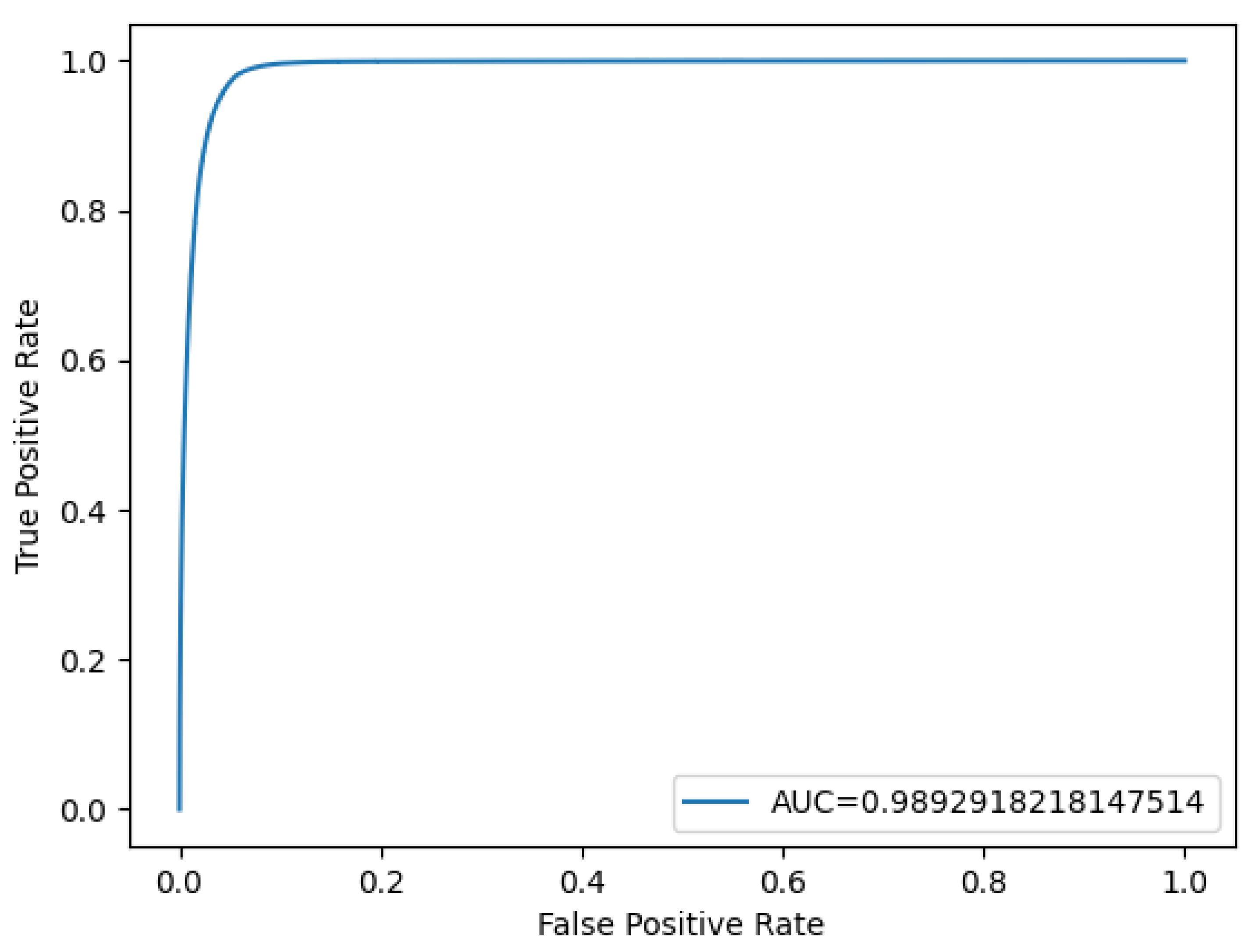 Diagnostics 15 02386 g006 Diagnostics 15 02386 g006