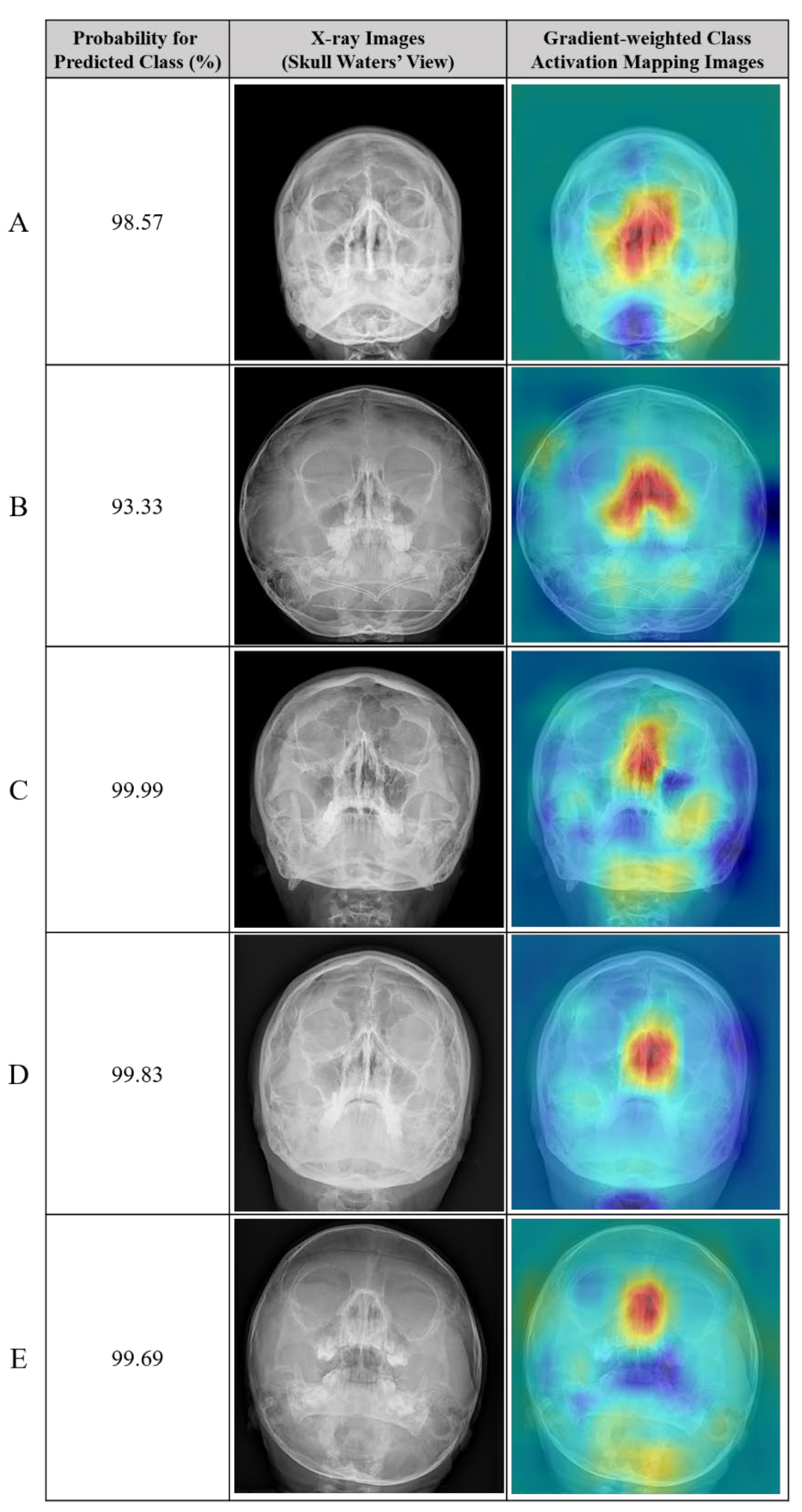 Diagnostics 15 02386 g007 Diagnostics 15 02386 g007