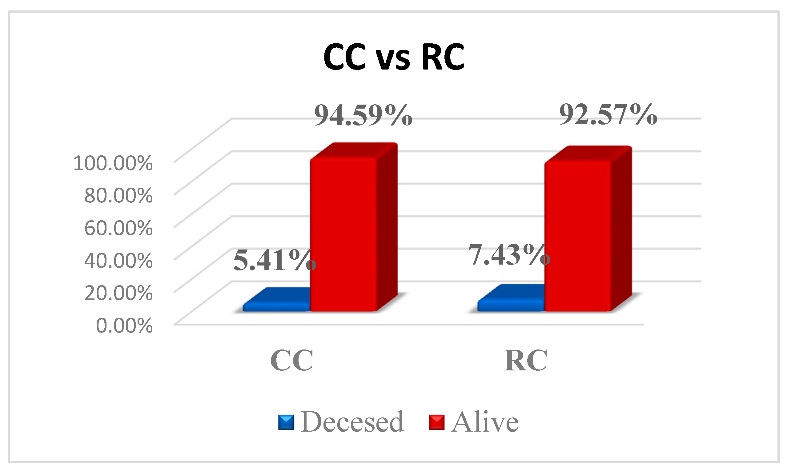Diagnostics 15 02387 g002 Diagnostics 15 02387 g002