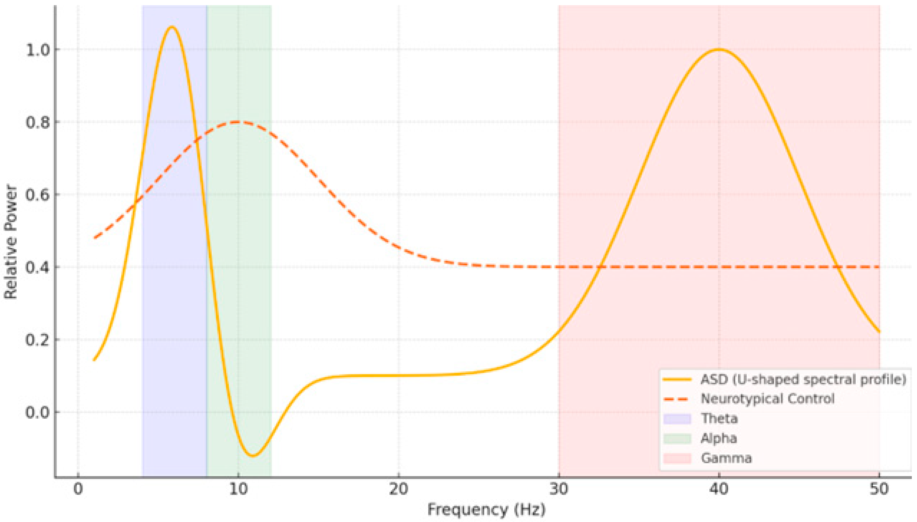 Diagnostics 15 02388 g001