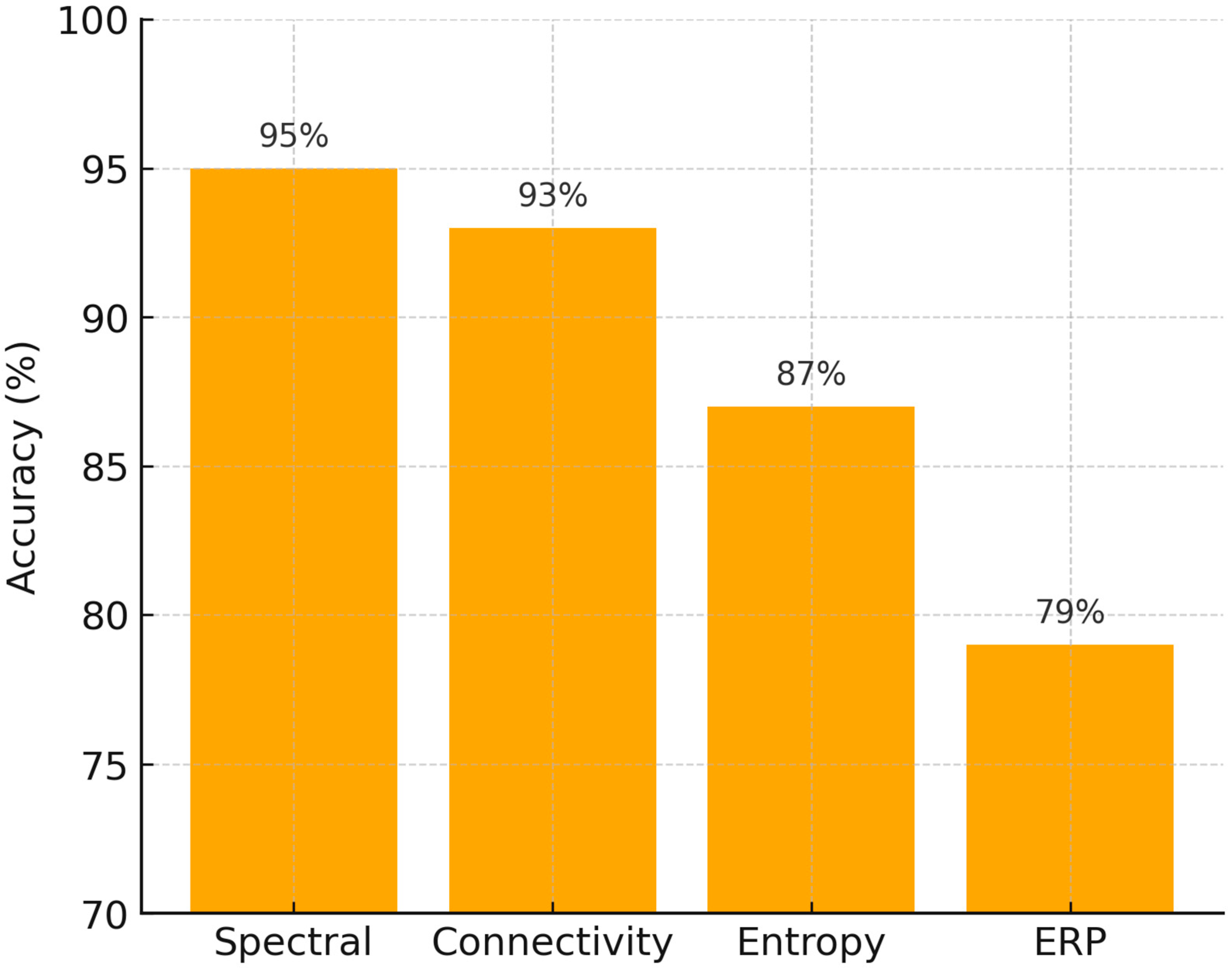 Diagnostics 15 02388 g006