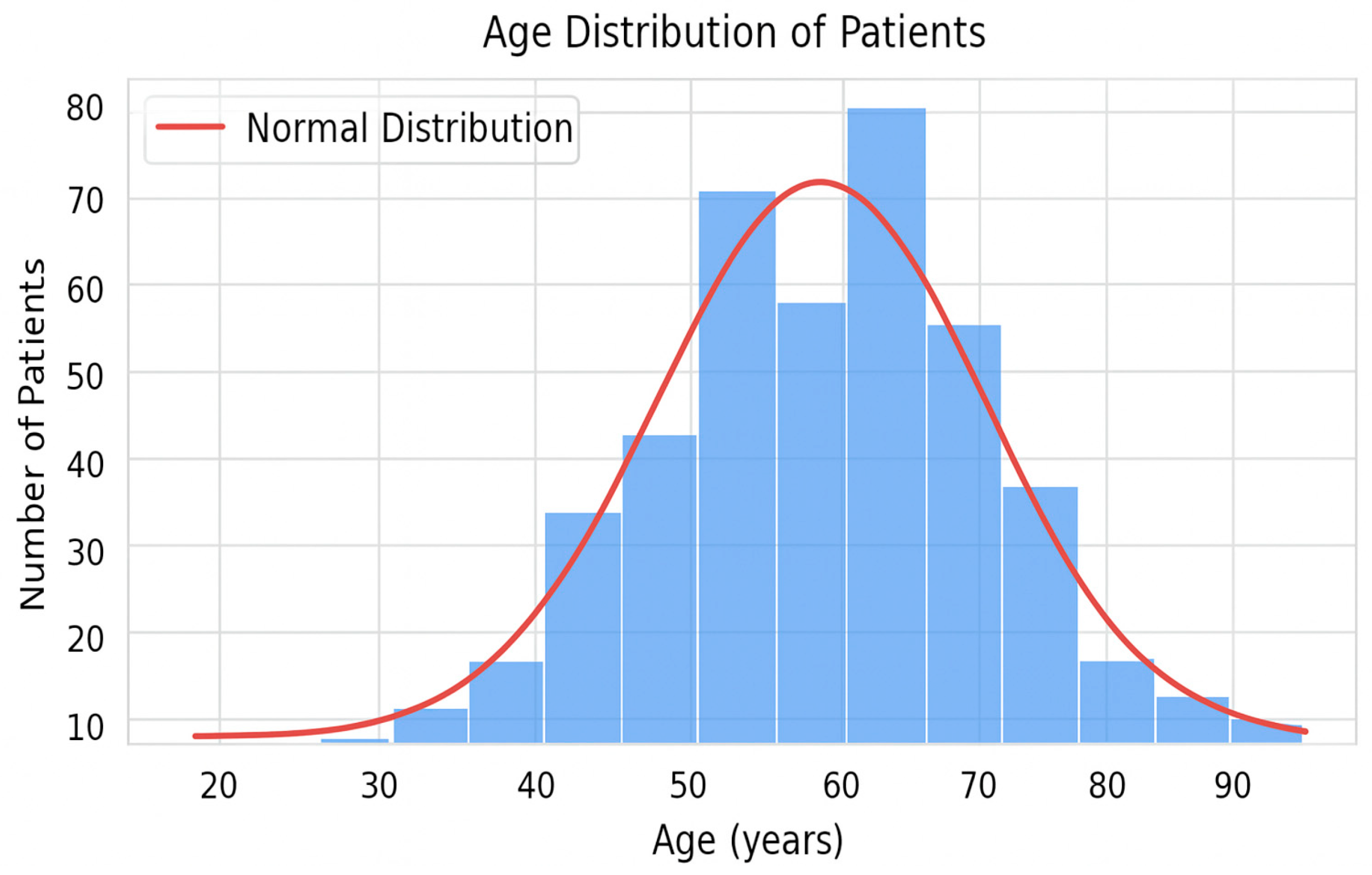 Diagnostics 15 02391 g001