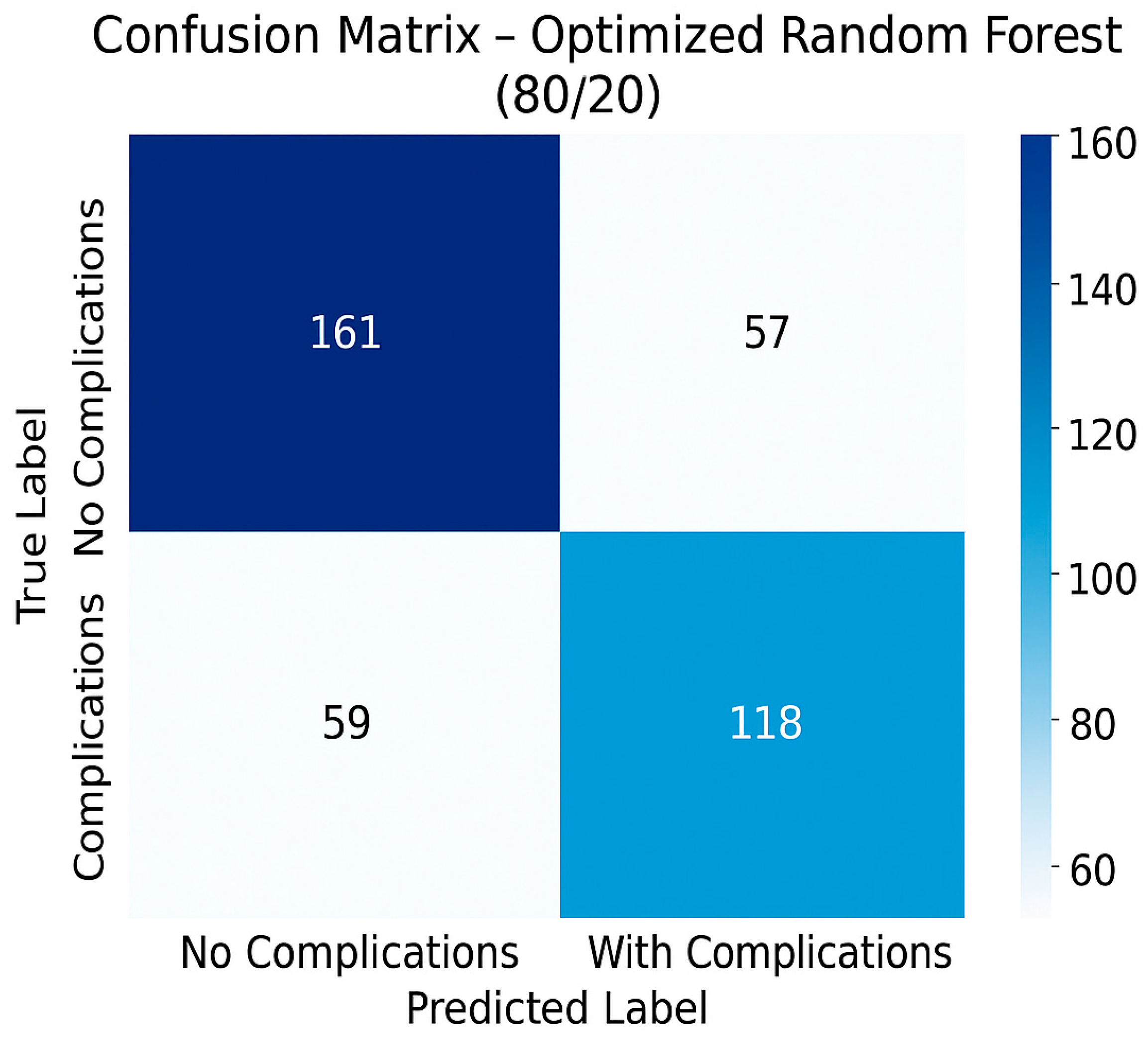 Diagnostics 15 02391 g003
