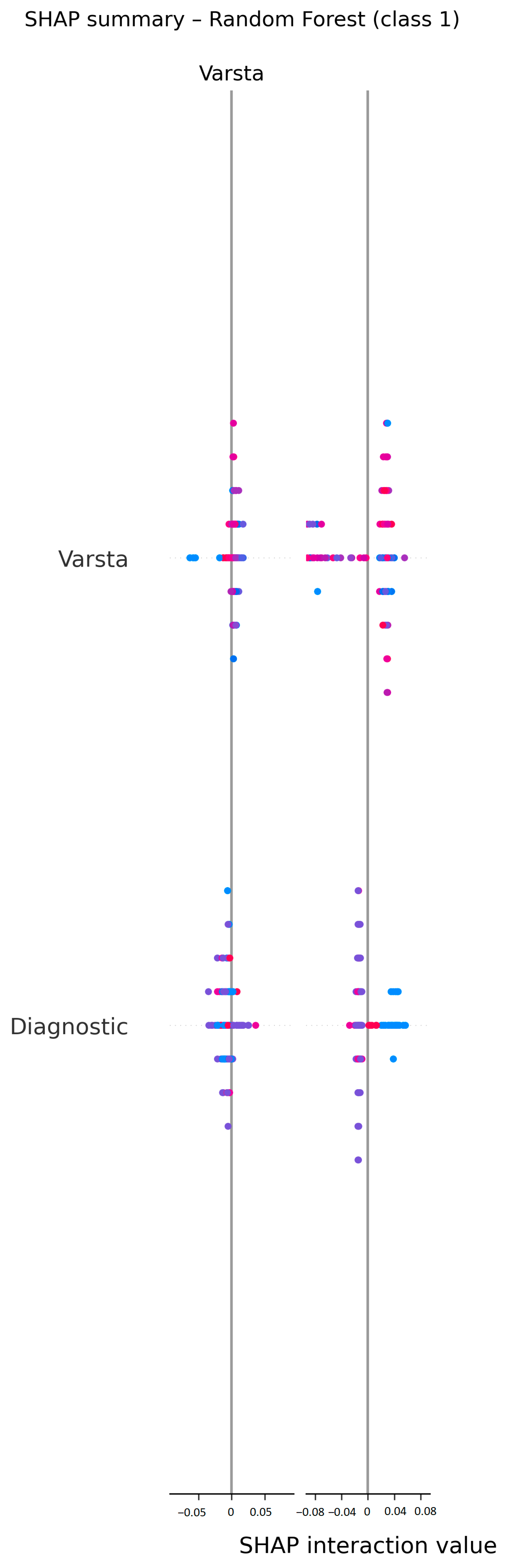 Diagnostics 15 02391 g004