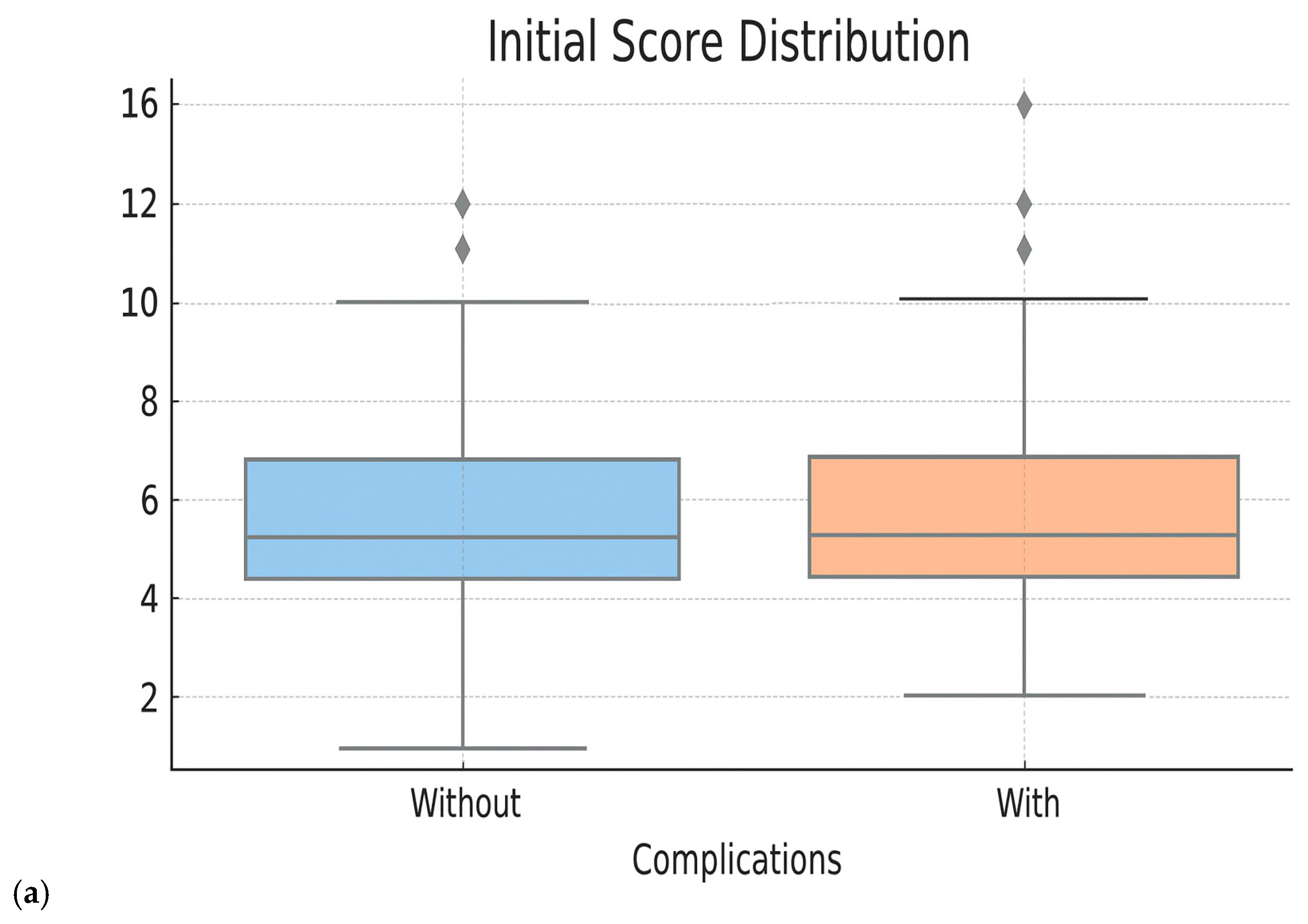 Diagnostics 15 02391 g005a