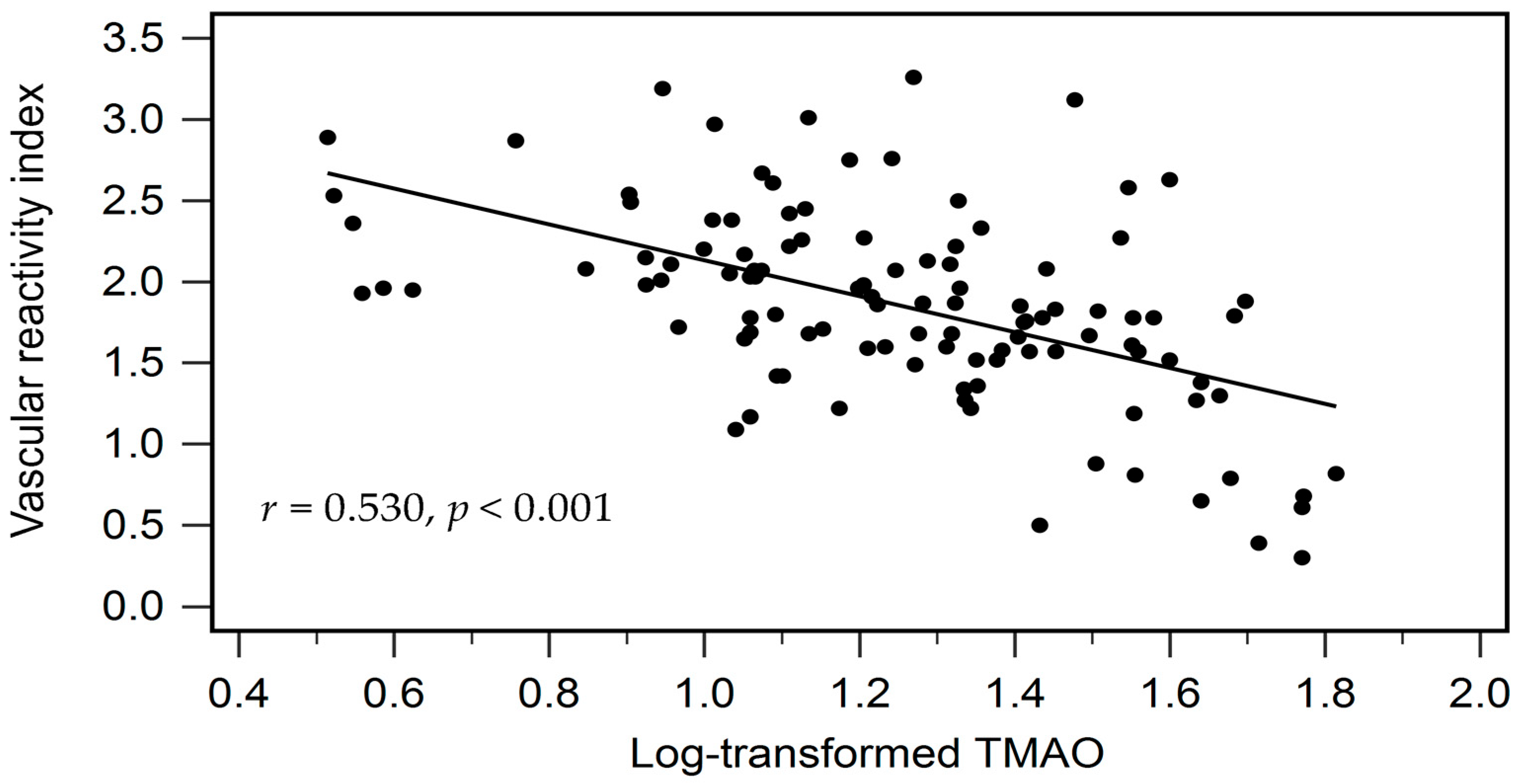 Diagnostics 15 02400 g001 Diagnostics 15 02400 g001