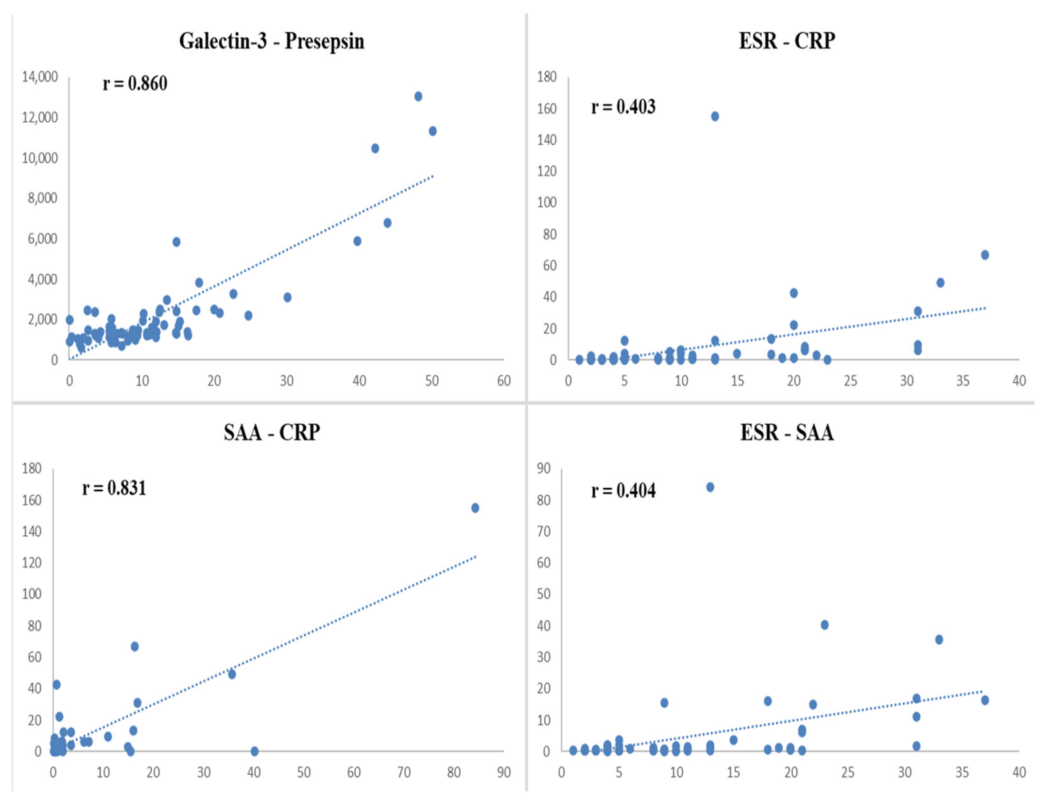 Diagnostics 15 02403 g003 Diagnostics 15 02403 g003