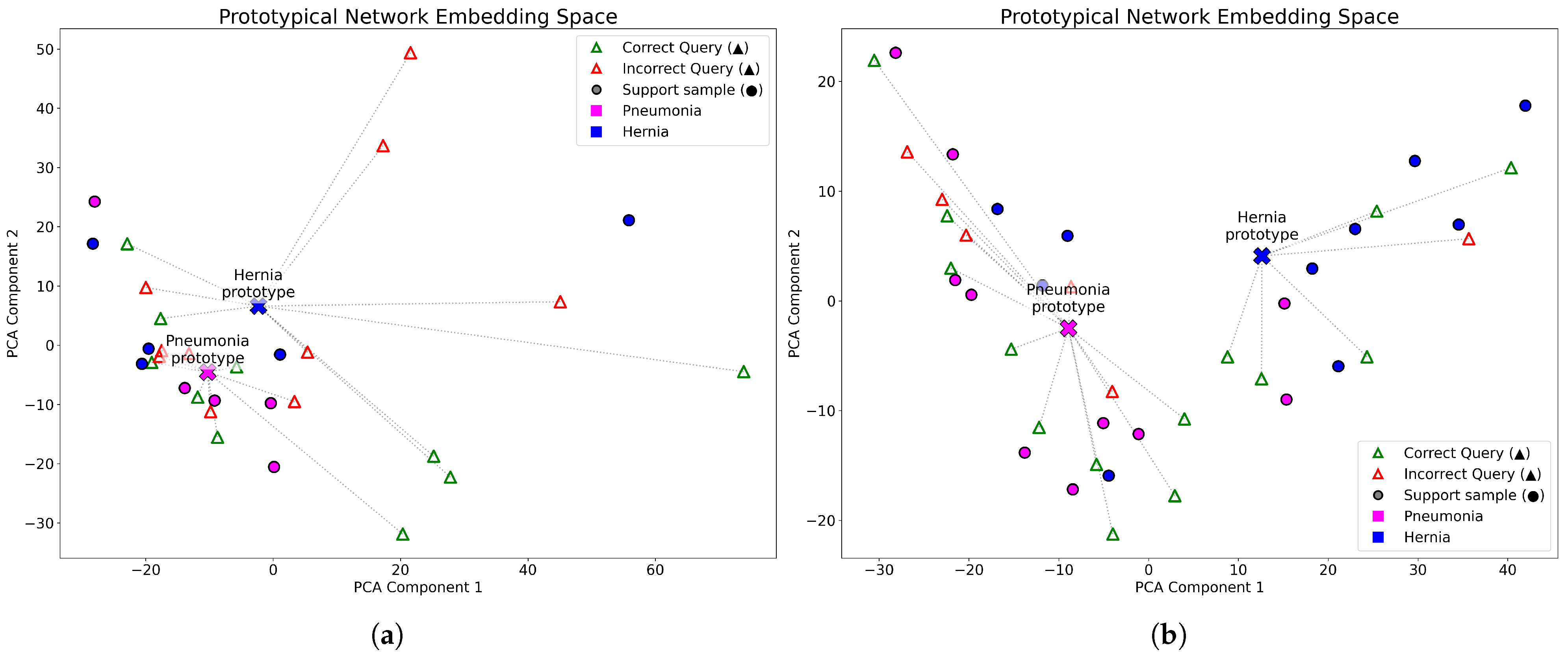 Diagnostics 15 02404 g004