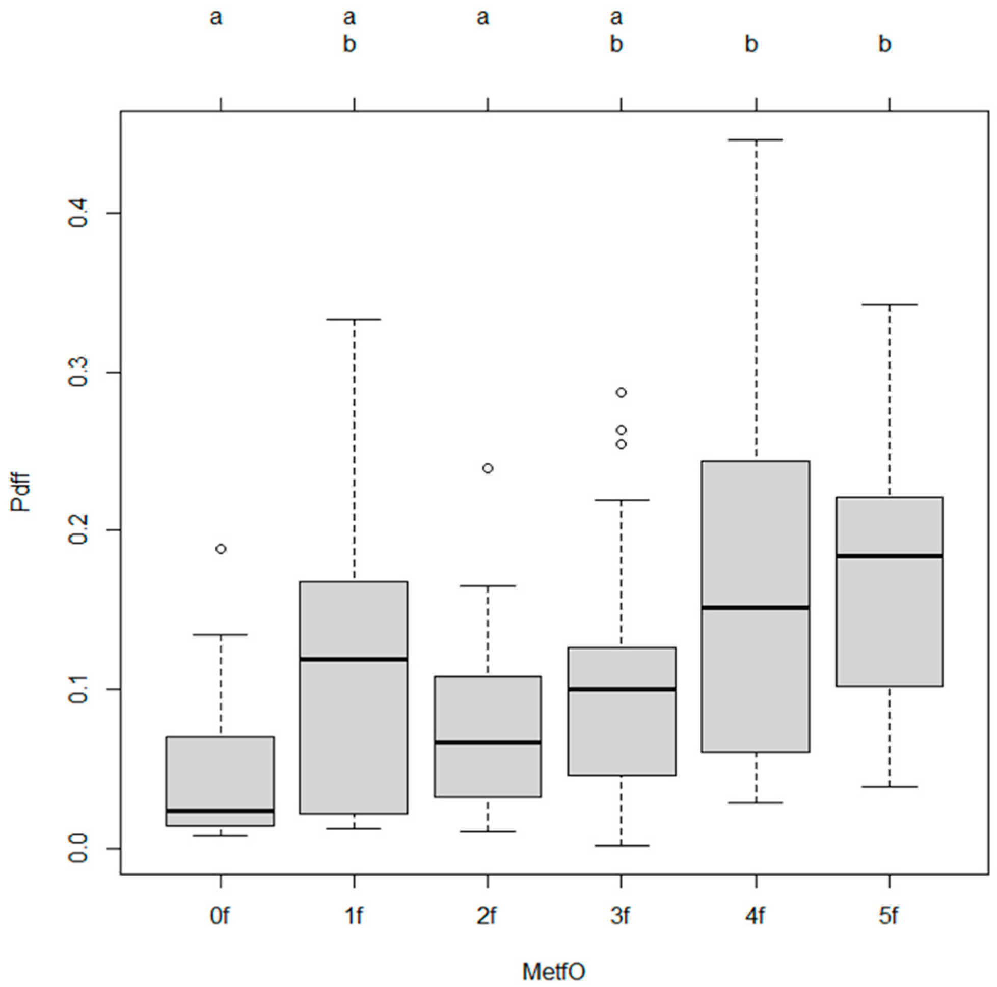 Diagnostics 15 02406 g002 Diagnostics 15 02406 g002