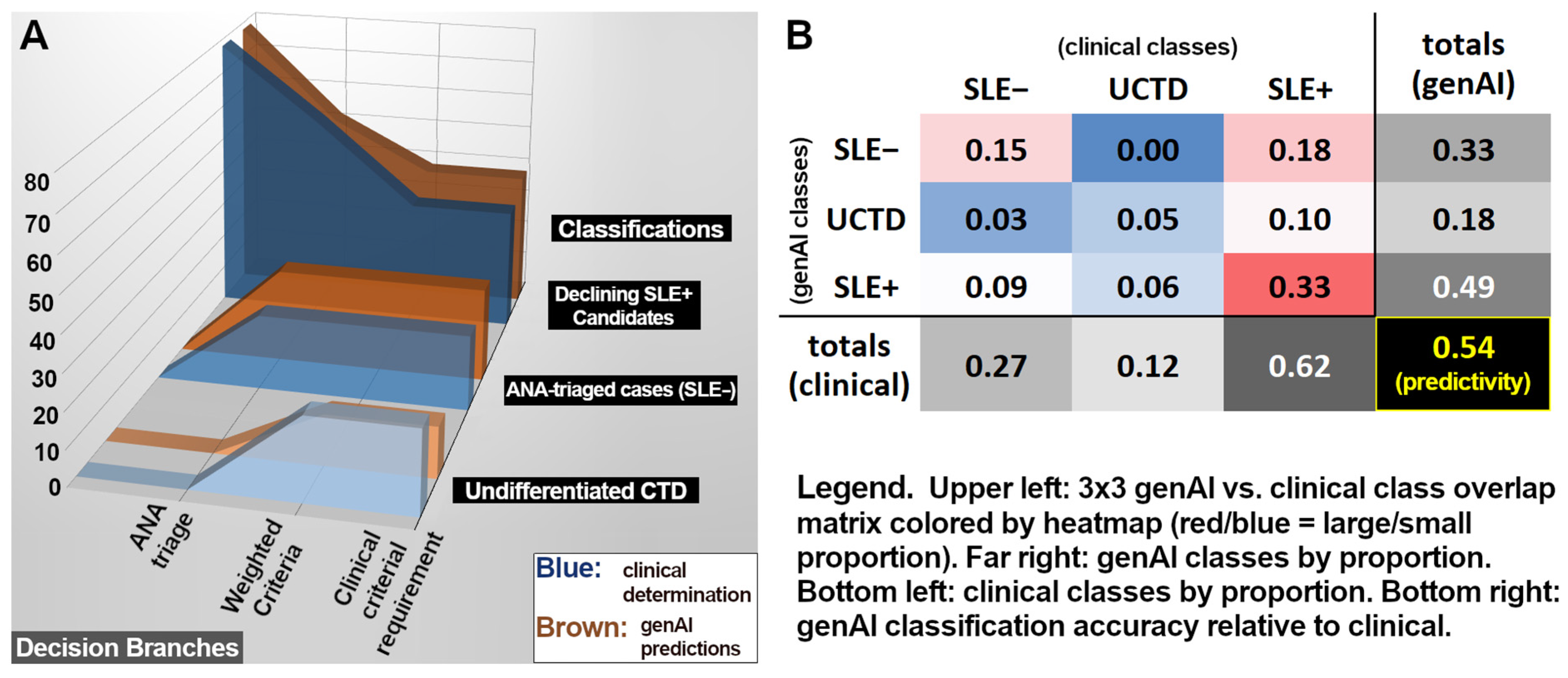Diagnostics 15 02409 g002 Diagnostics 15 02409 g002