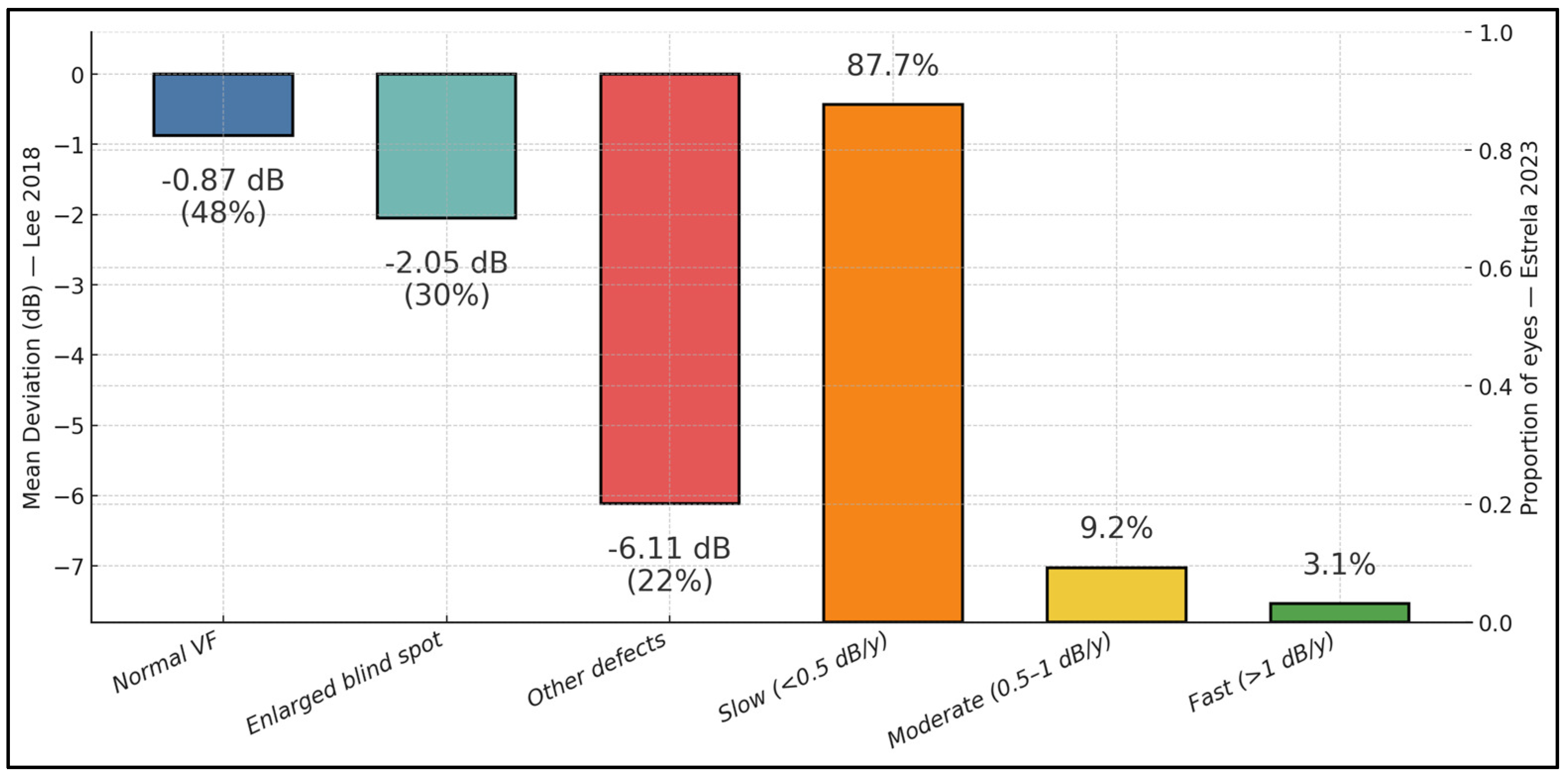 Diagnostics 15 02414 g003 Diagnostics 15 02414 g003