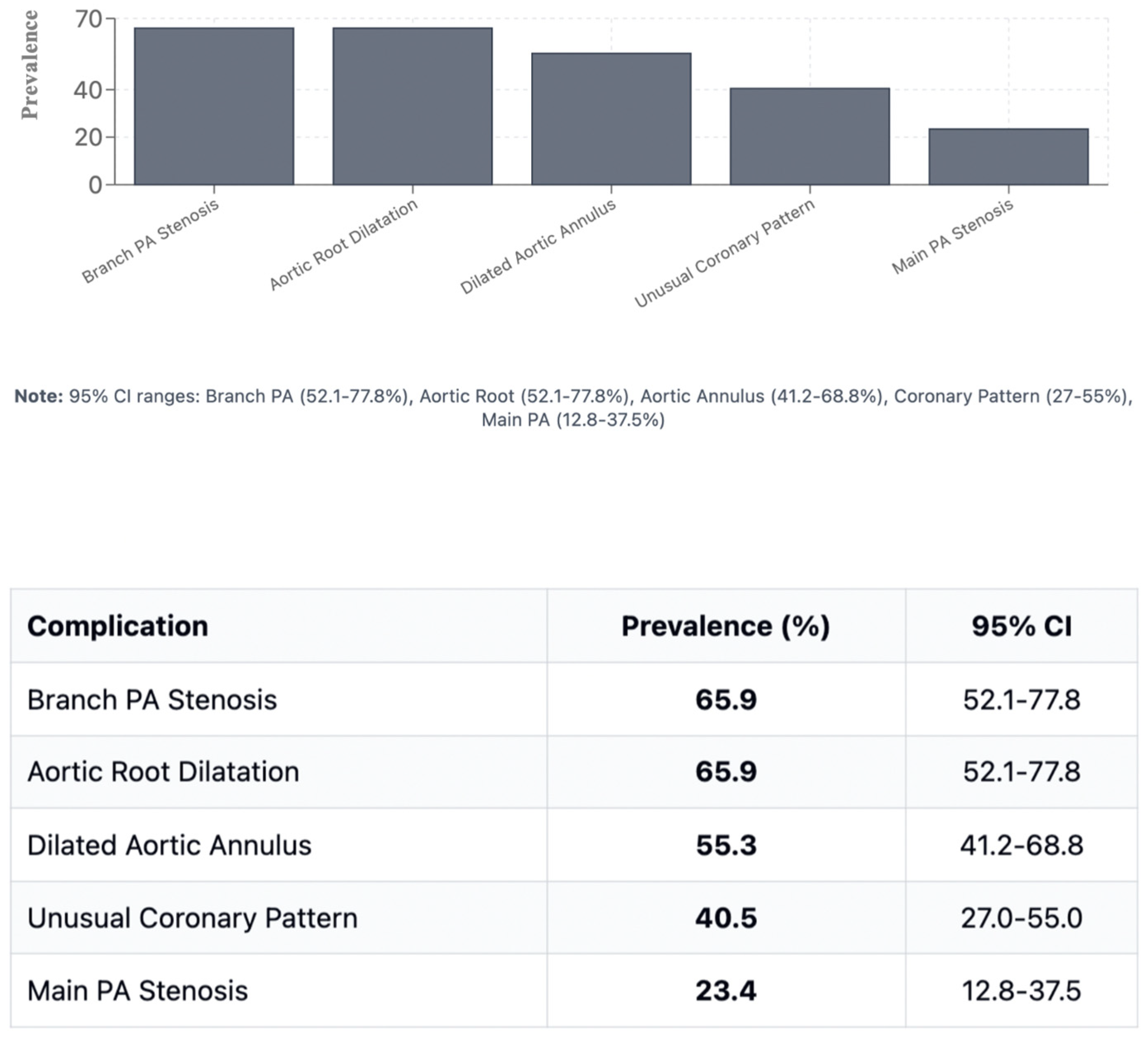 Diagnostics 15 02419 g003