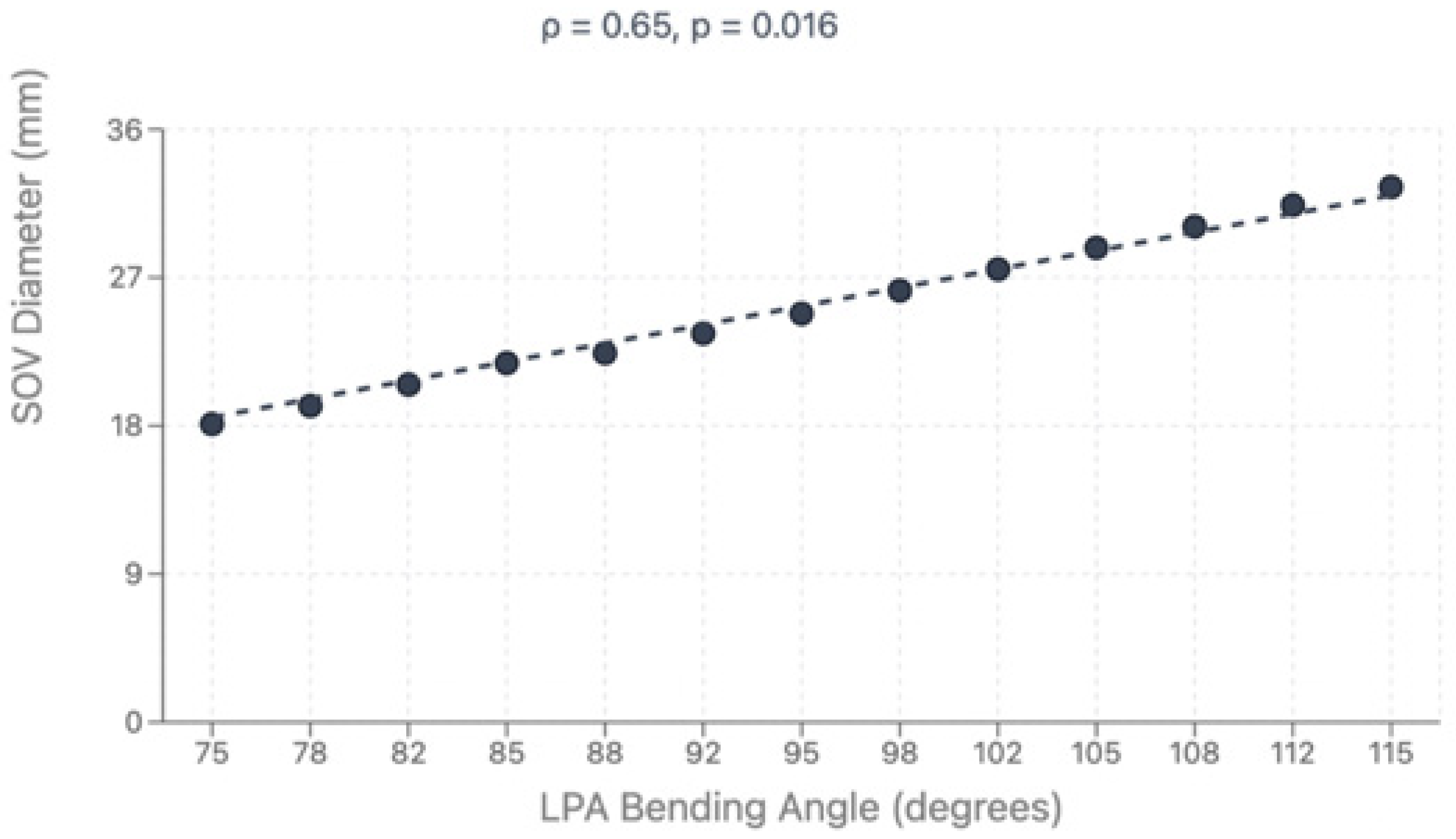 Diagnostics 15 02419 g004