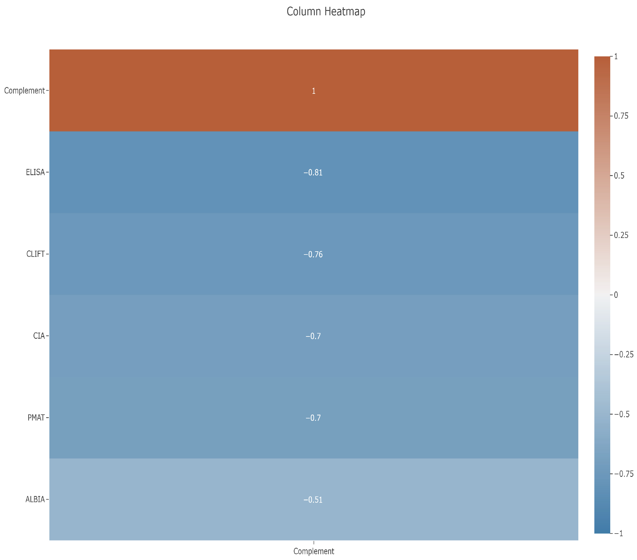 Diagnostics 15 02430 g004