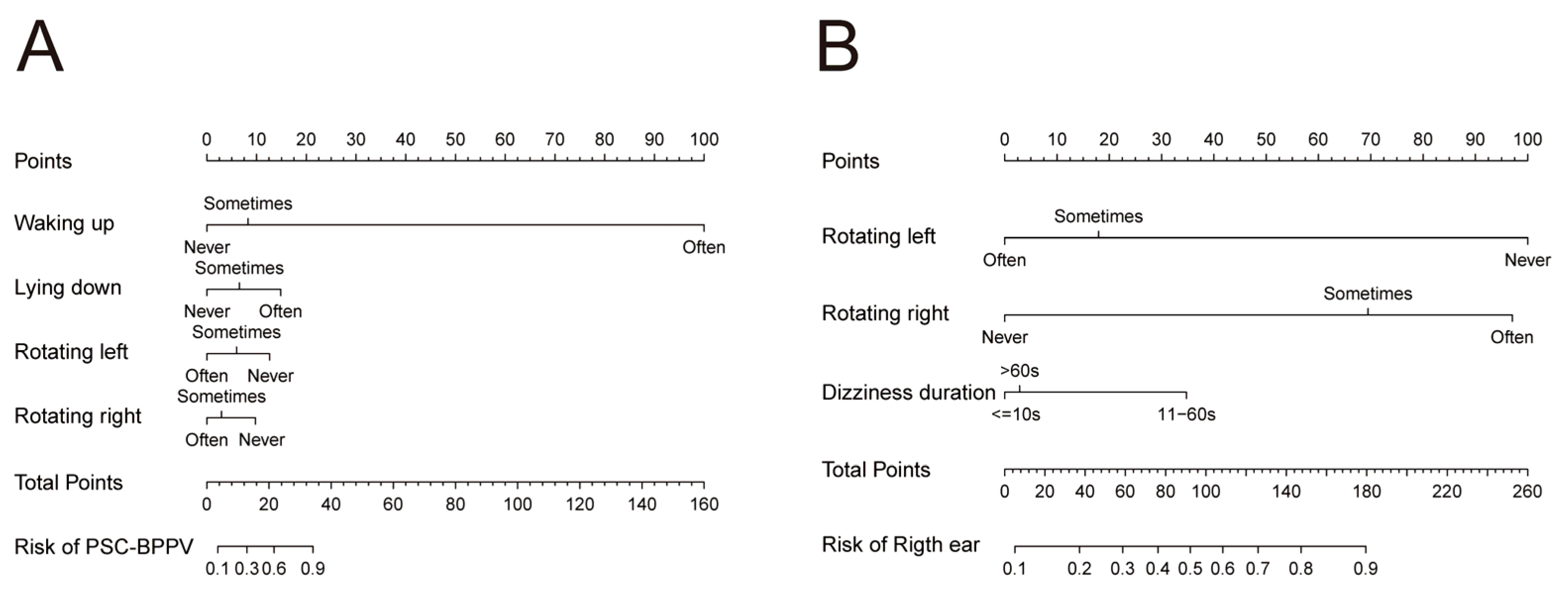 Diagnostics 15 02435 g002