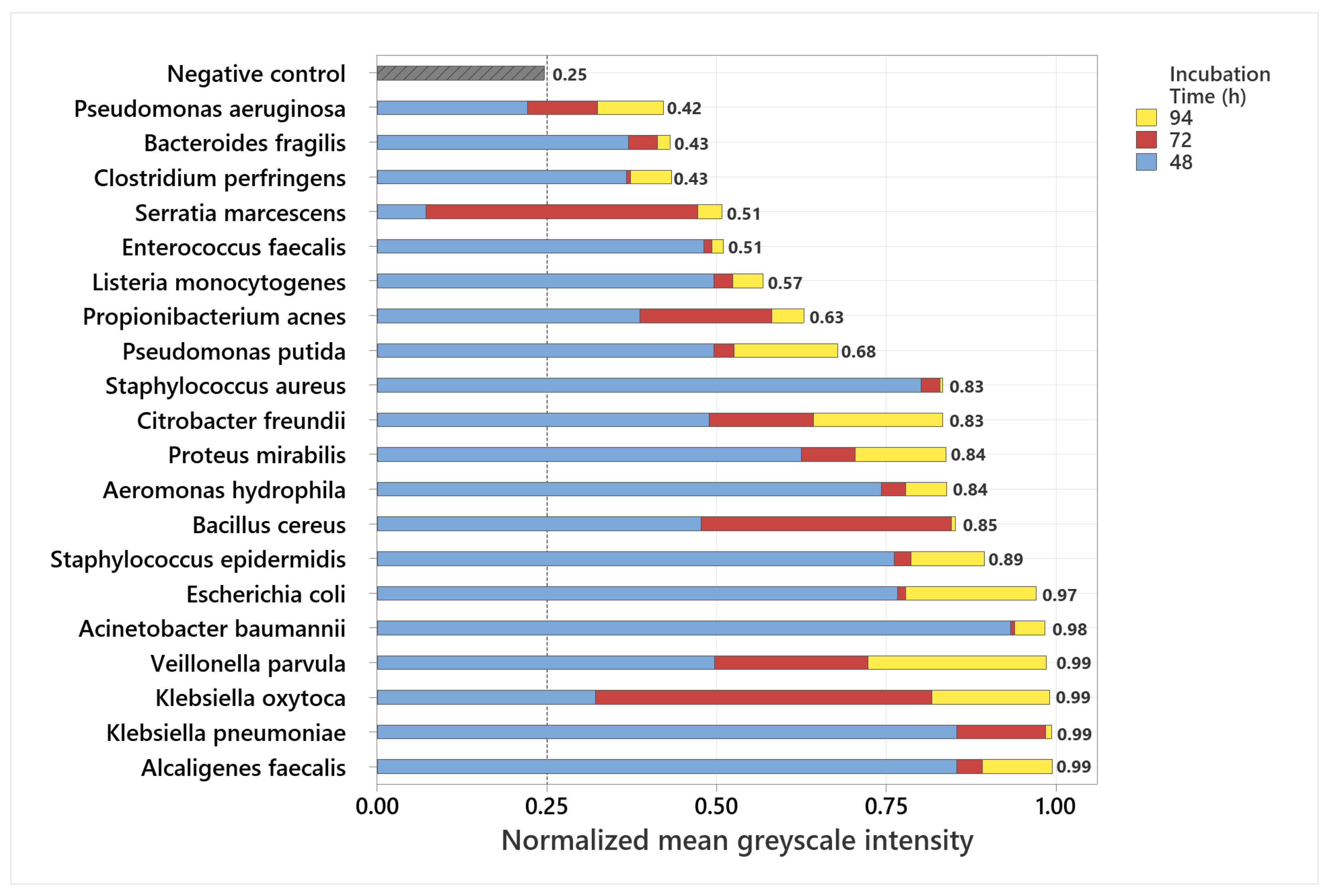 Diagnostics 15 02436 g004
