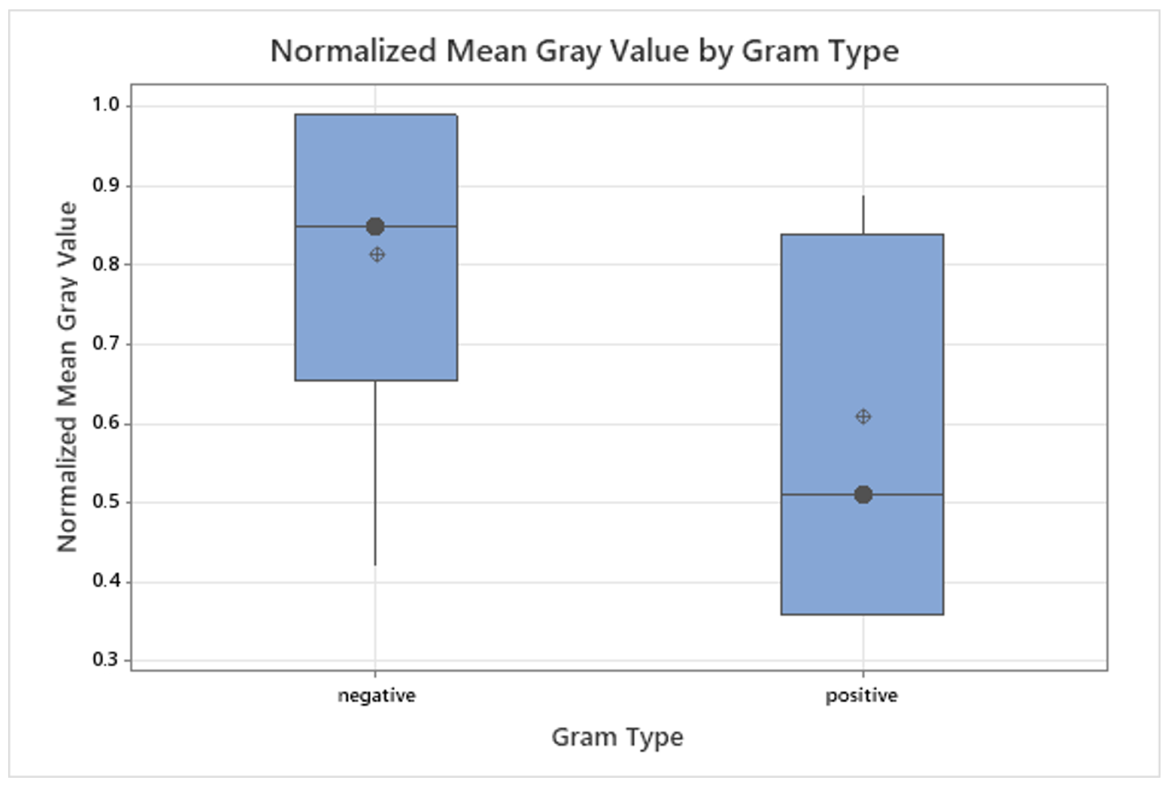 Diagnostics 15 02436 g007