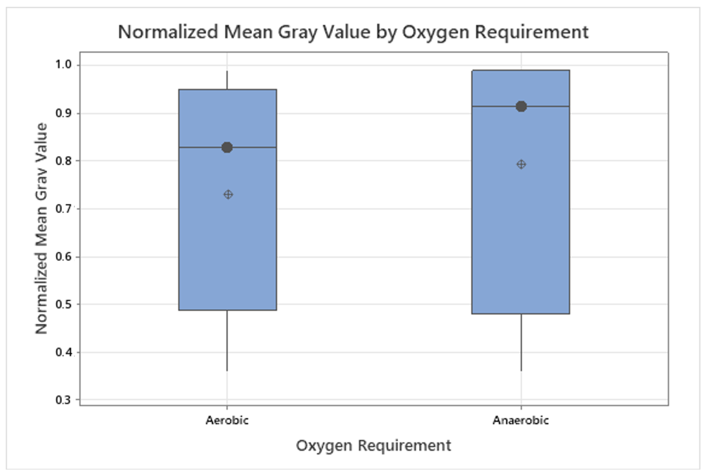 Diagnostics 15 02436 g008