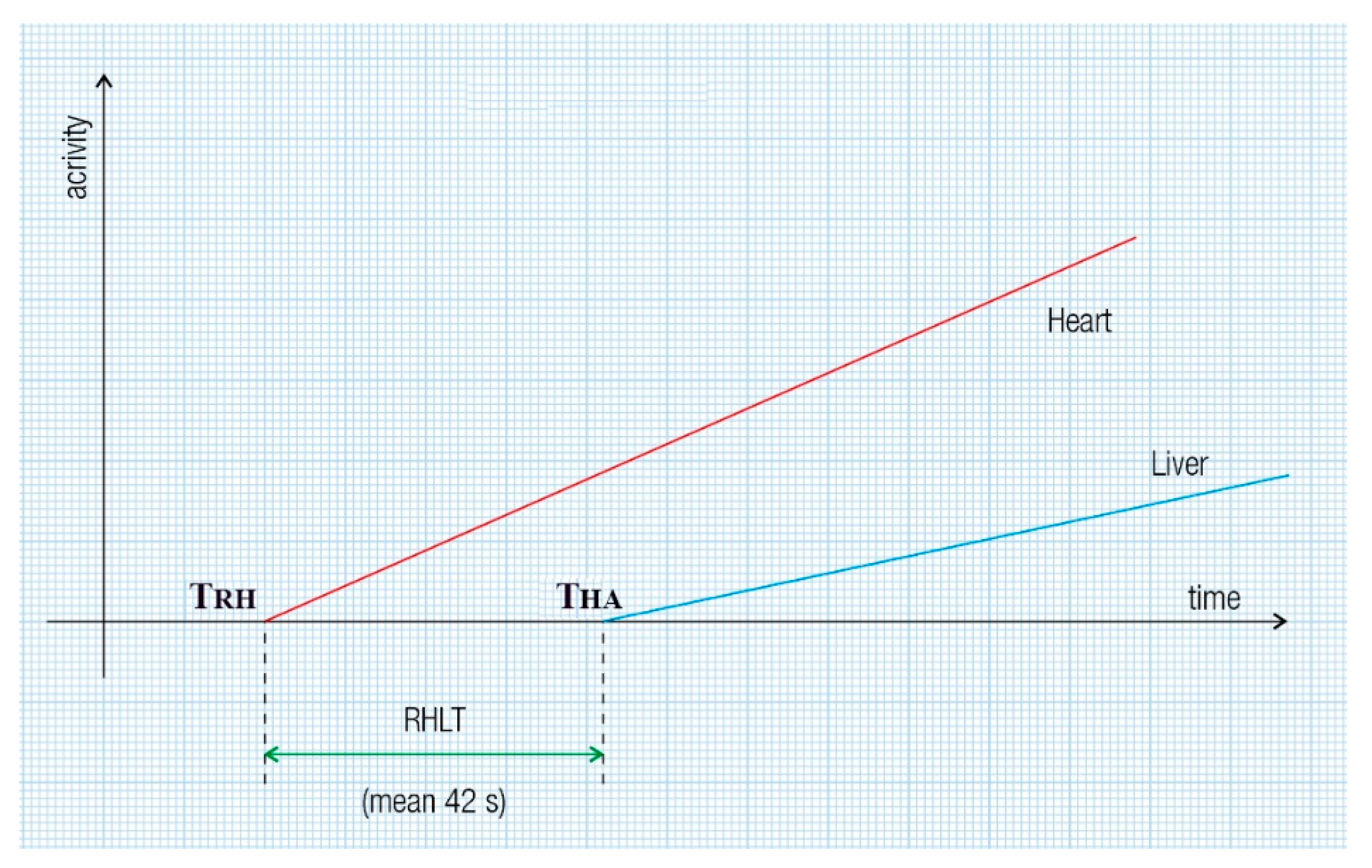 Diagnostics 15 02444 g002