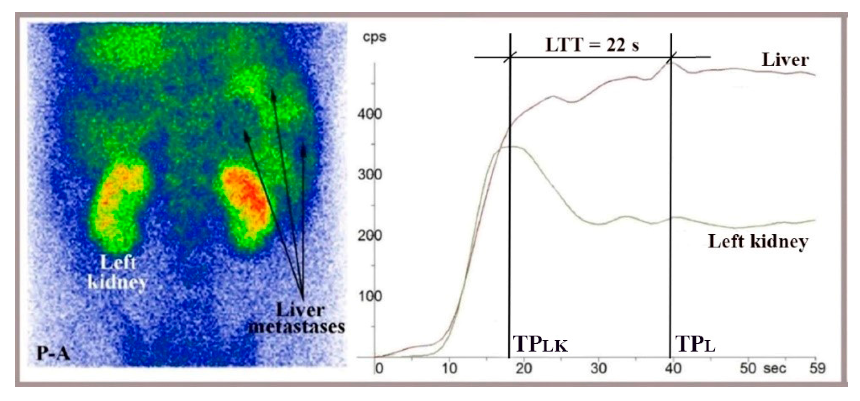 Diagnostics 15 02444 g007