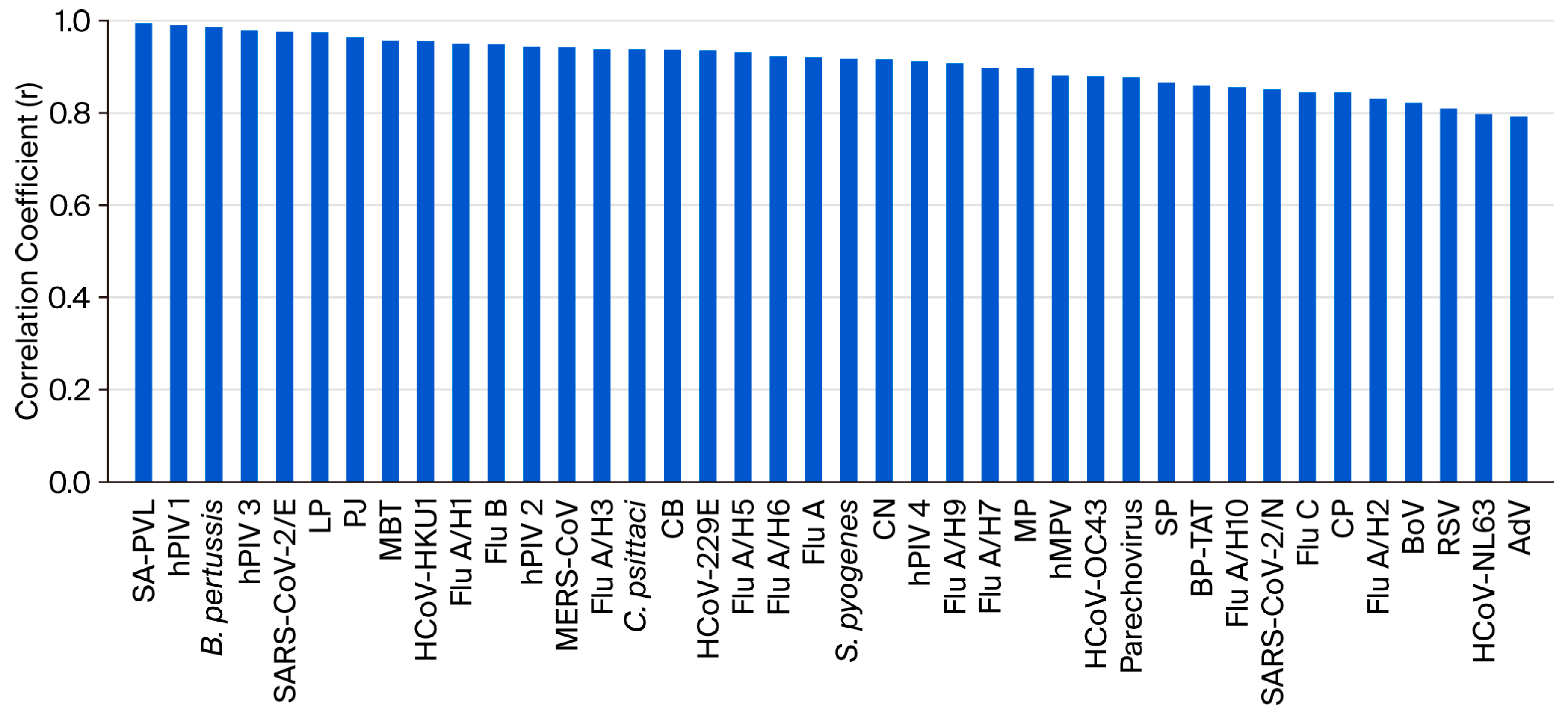Diagnostics 15 02445 g003 Diagnostics 15 02445 g003