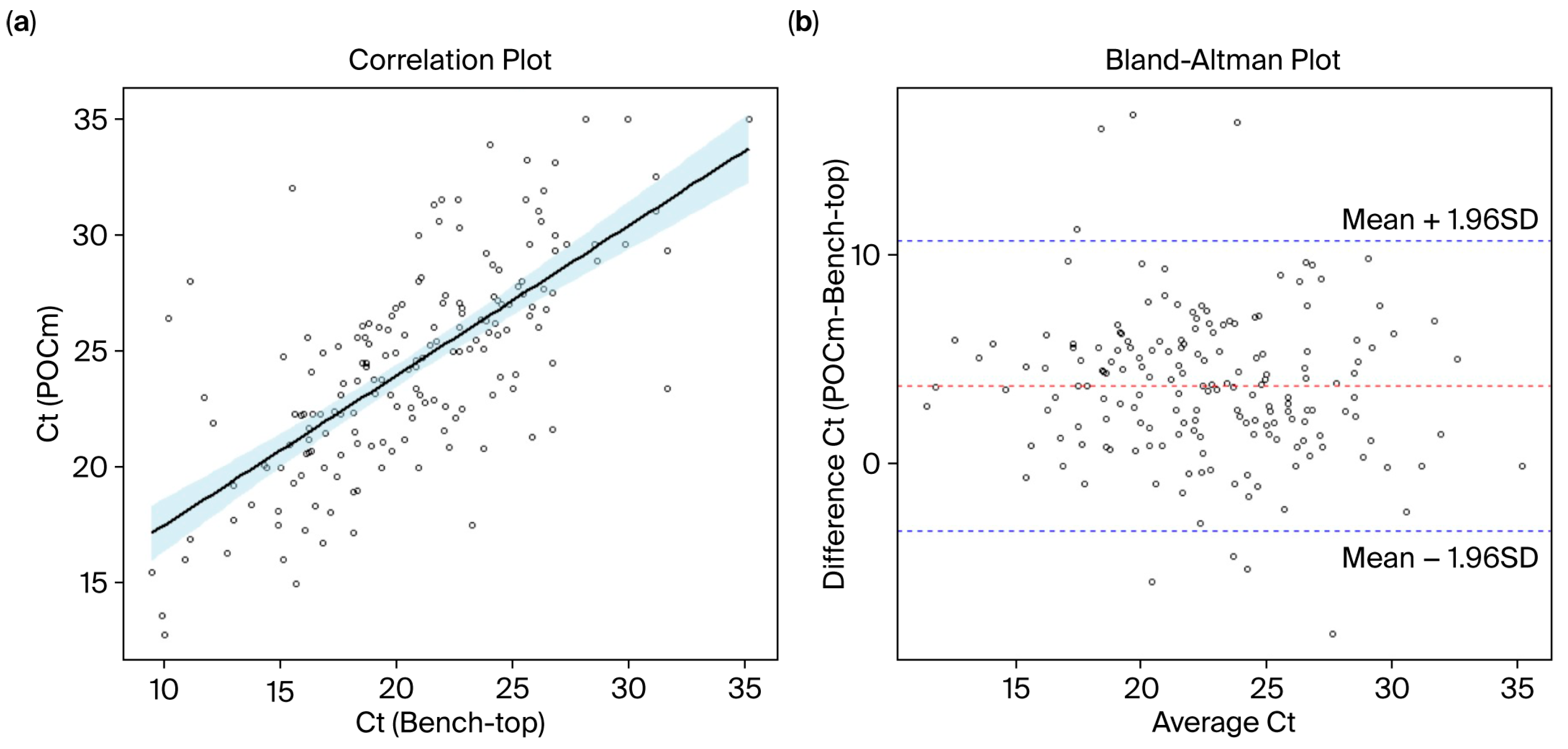 Diagnostics 15 02445 g004 Diagnostics 15 02445 g004