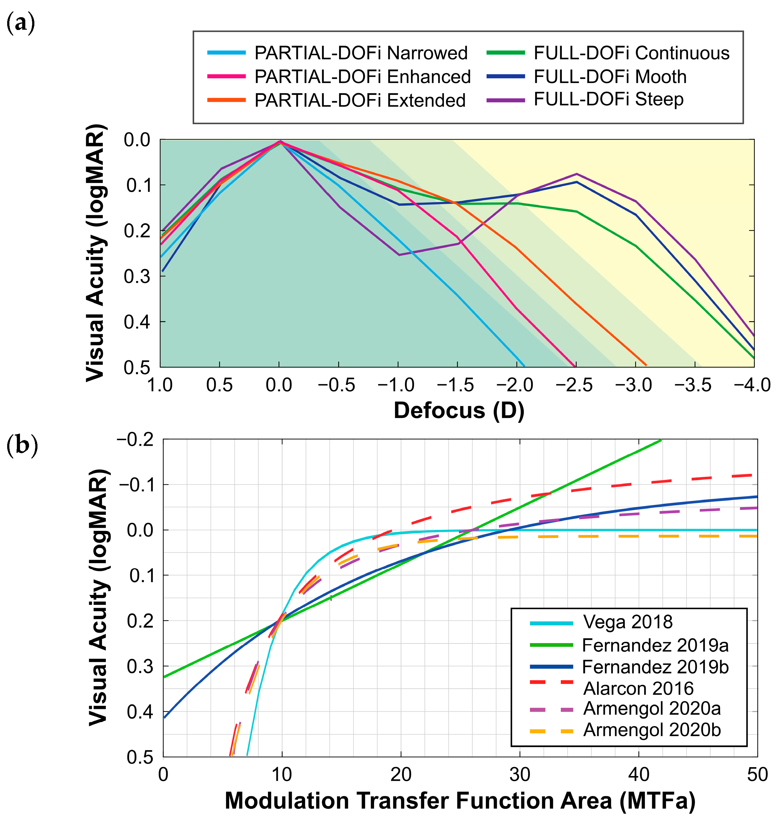 Diagnostics 15 02446 g002