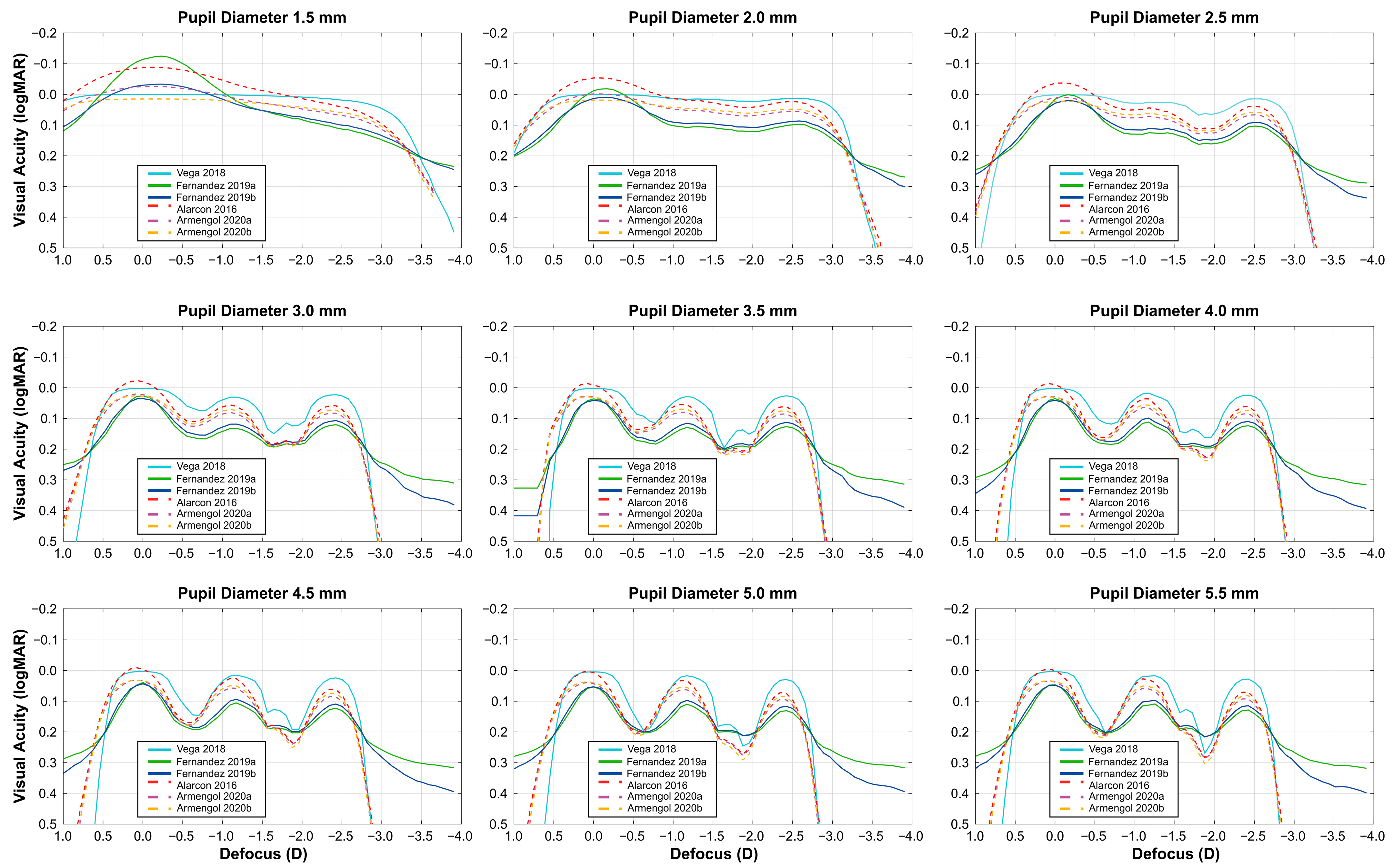Diagnostics 15 02446 g003