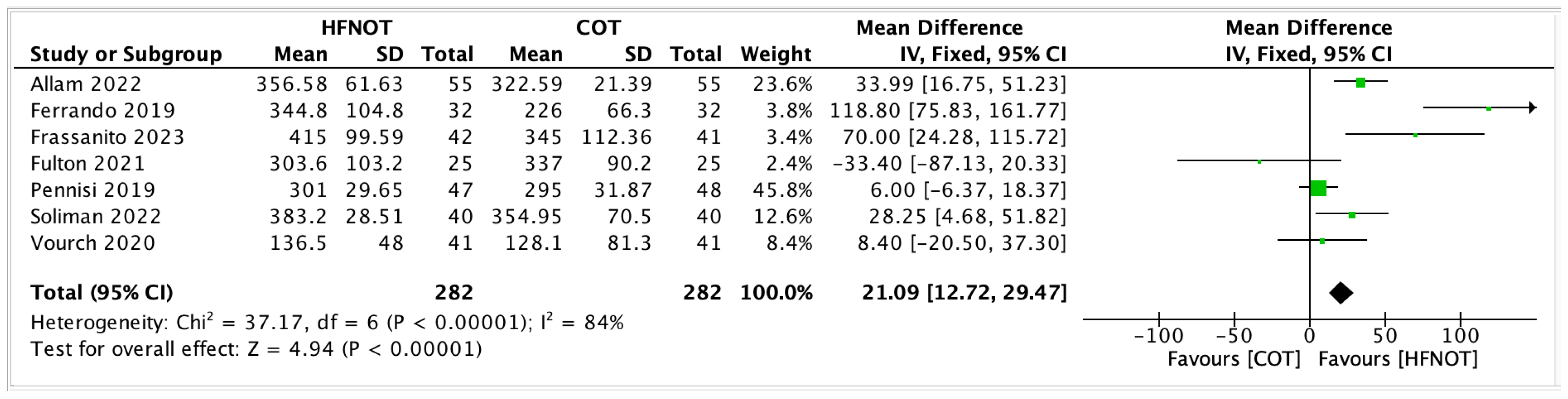 Diagnostics 15 02449 g003