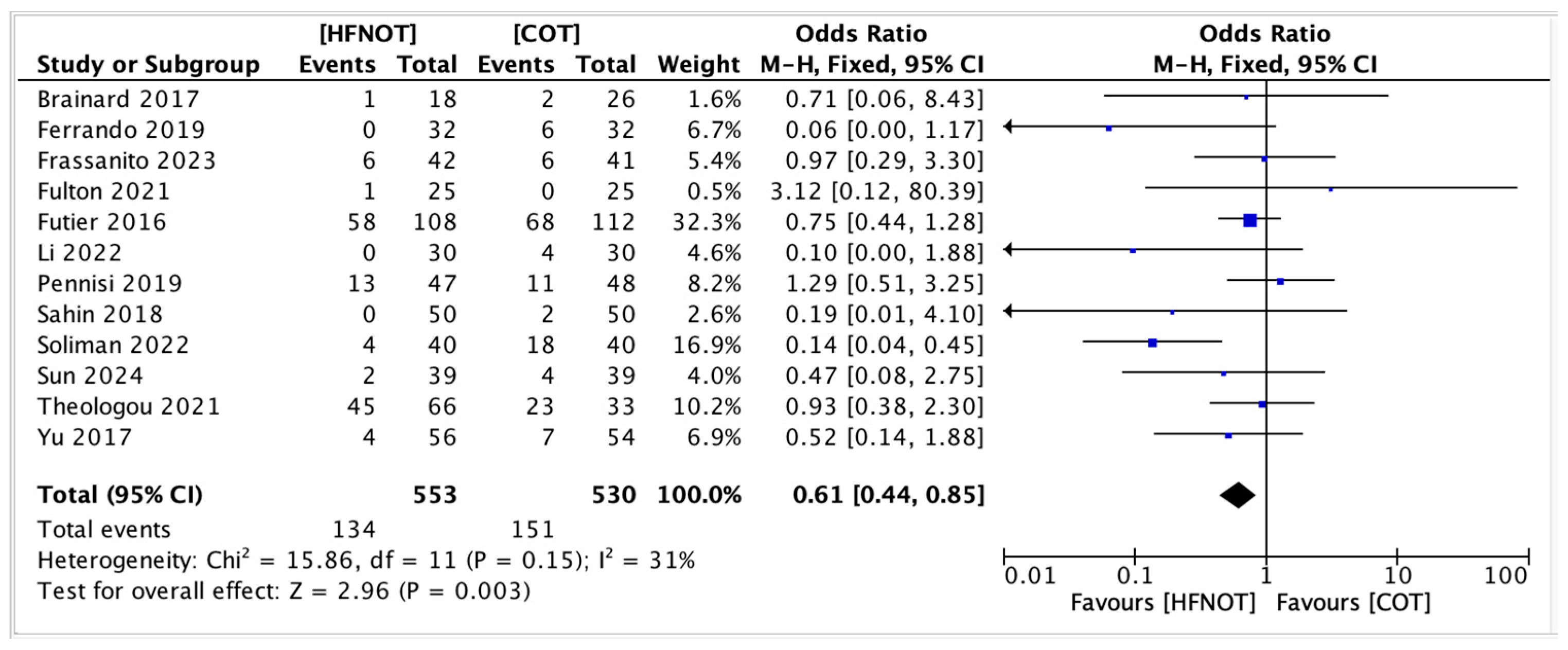 Diagnostics 15 02449 g004