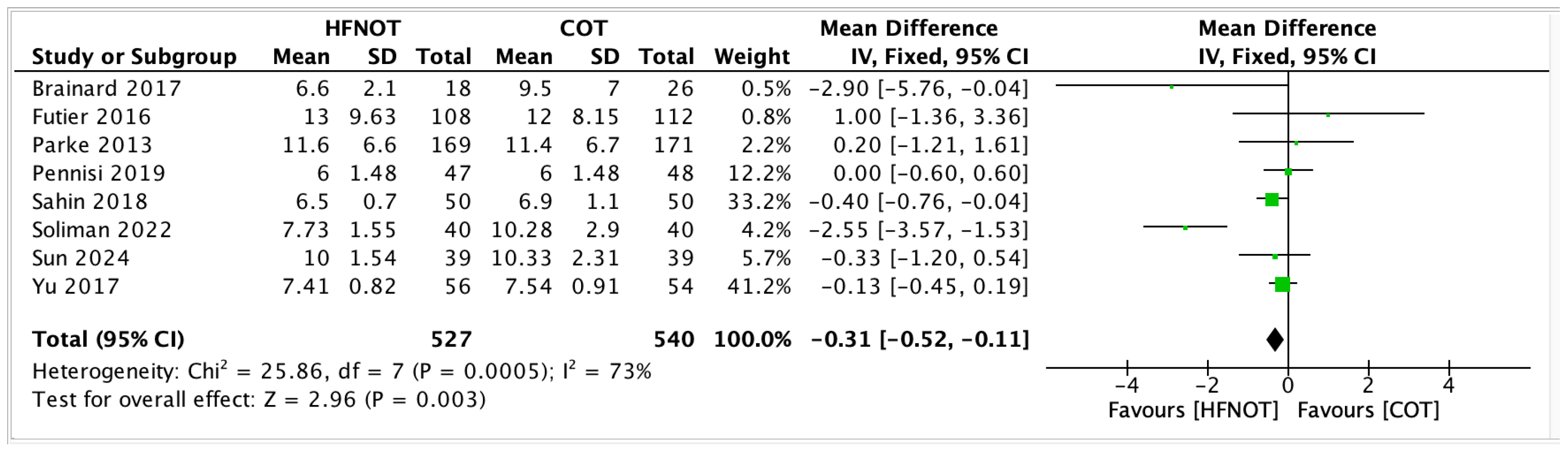Diagnostics 15 02449 g006