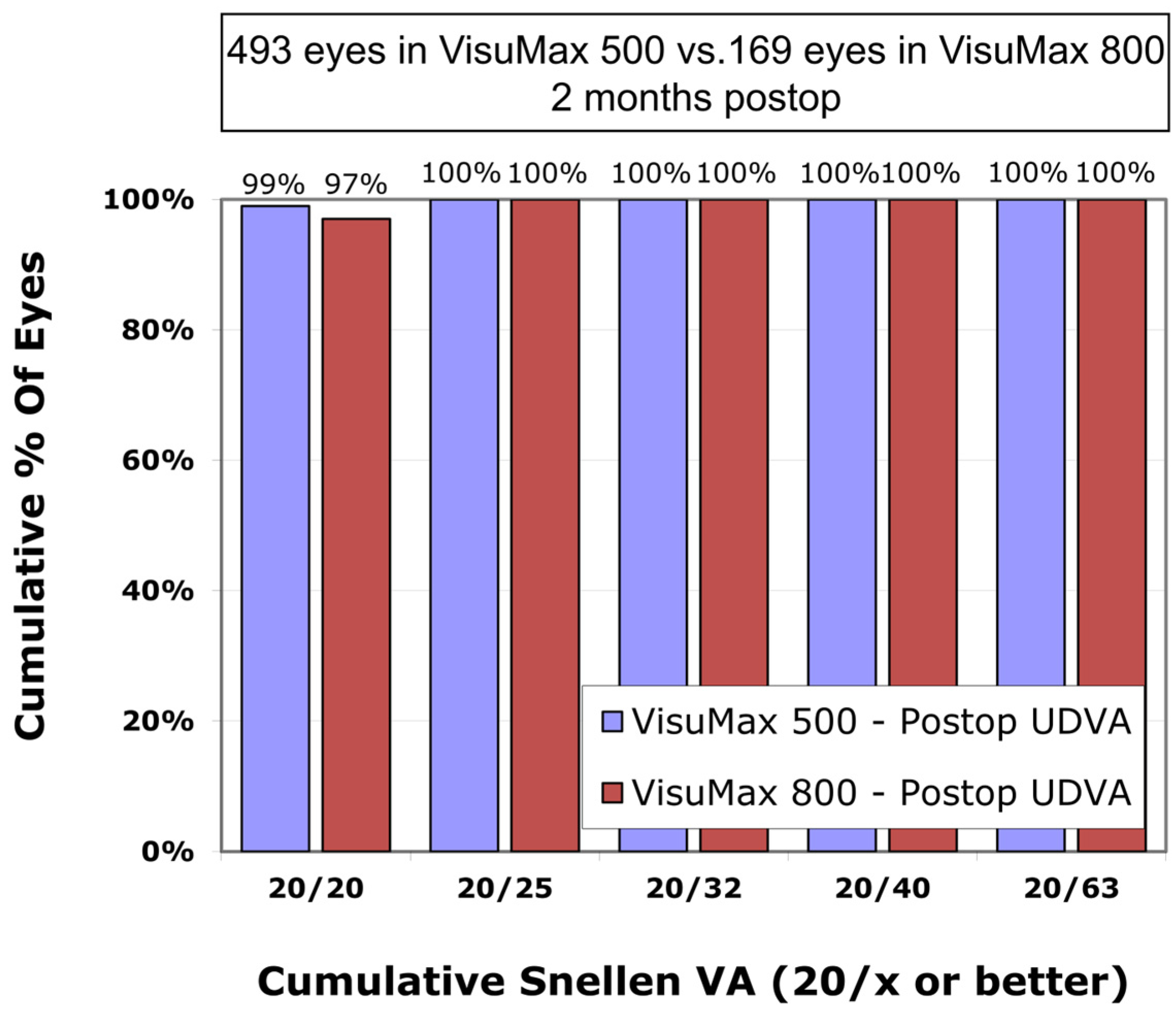 Diagnostics 15 02450 g001