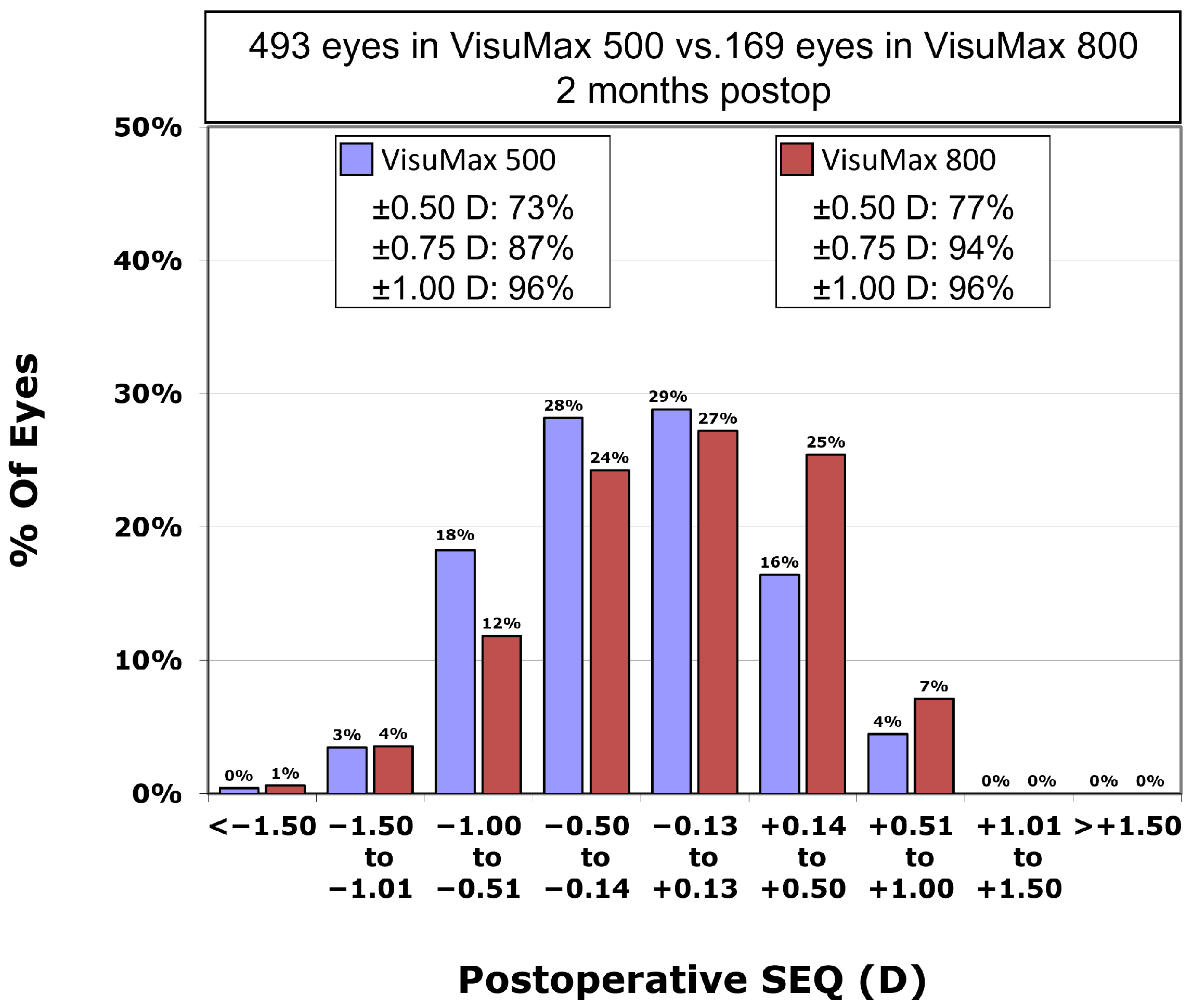 Diagnostics 15 02450 g002