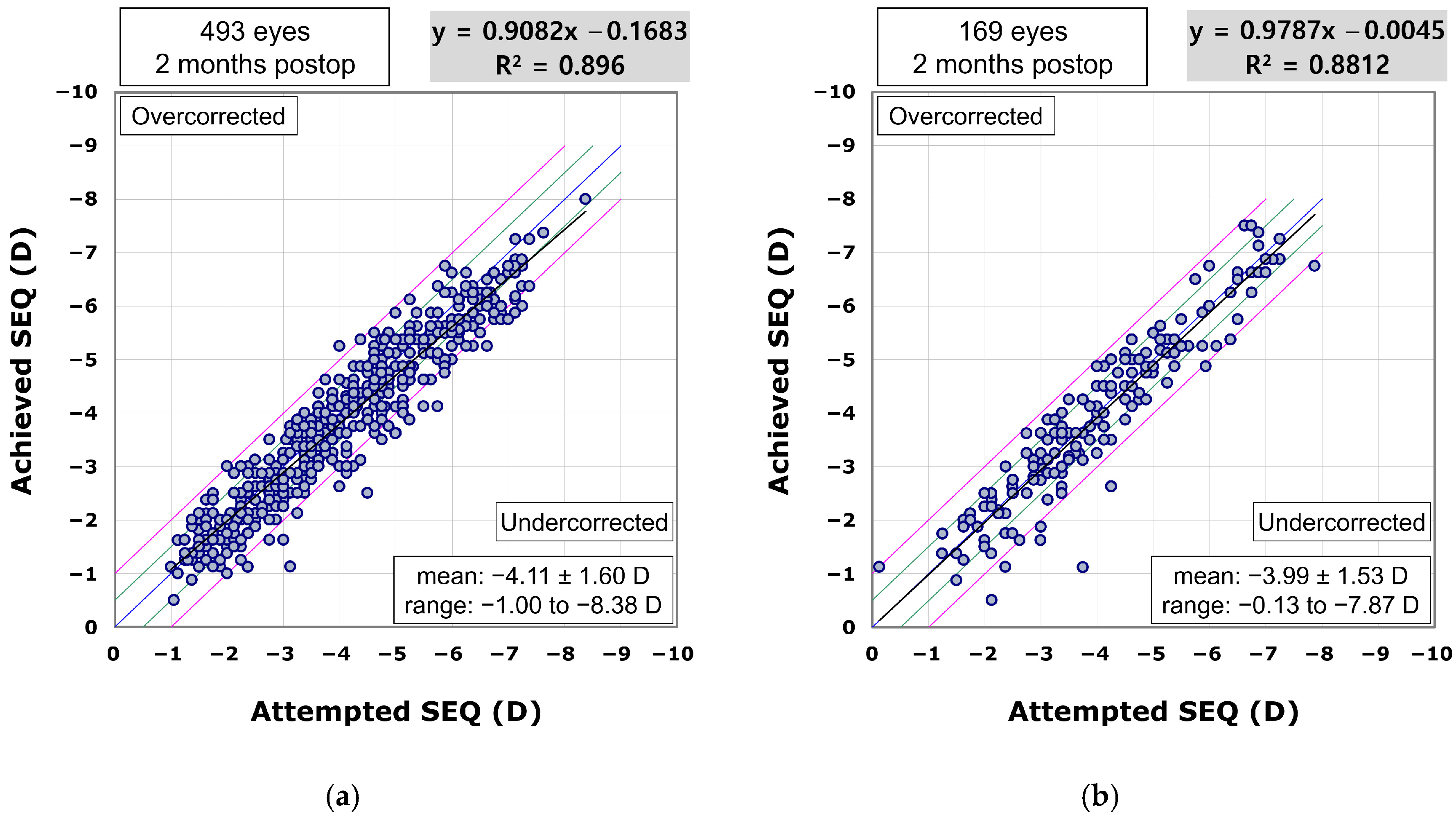 Diagnostics 15 02450 g003