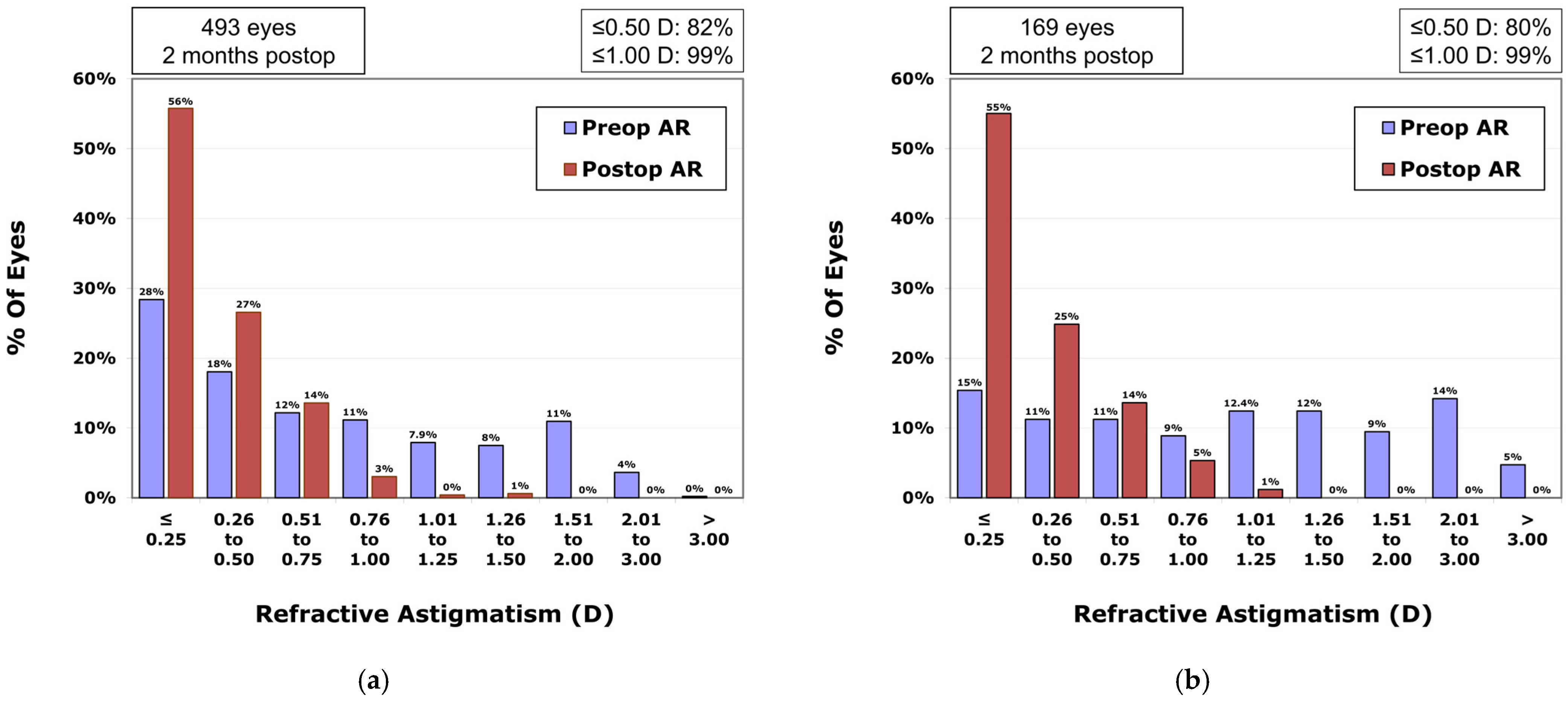 Diagnostics 15 02450 g004