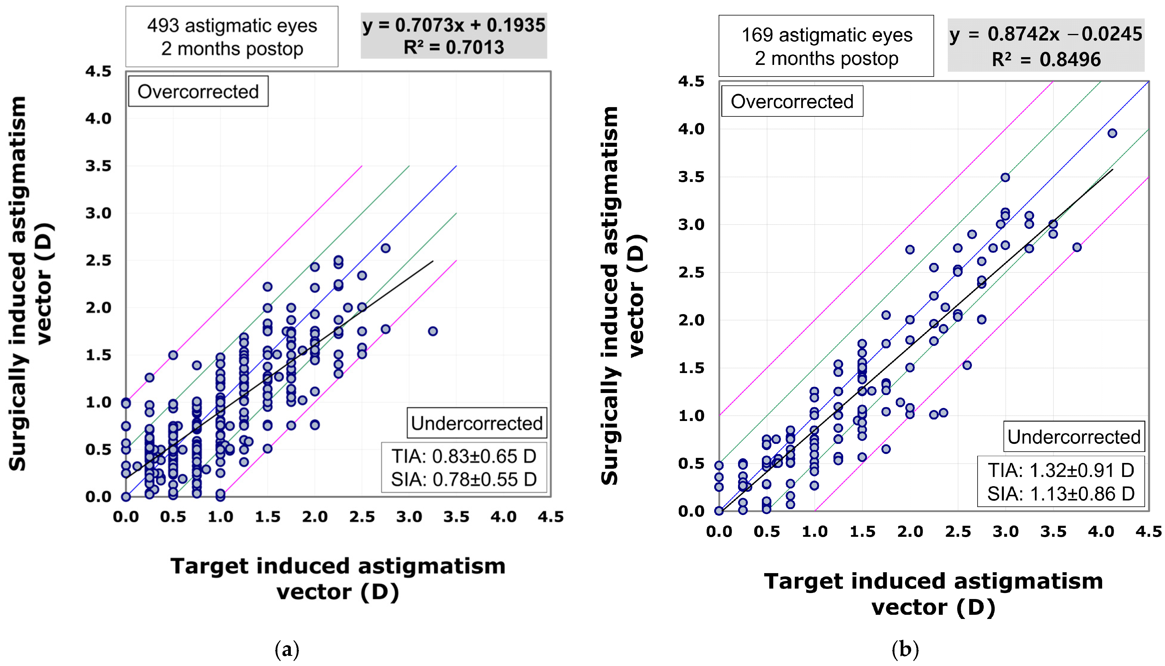 Diagnostics 15 02450 g005