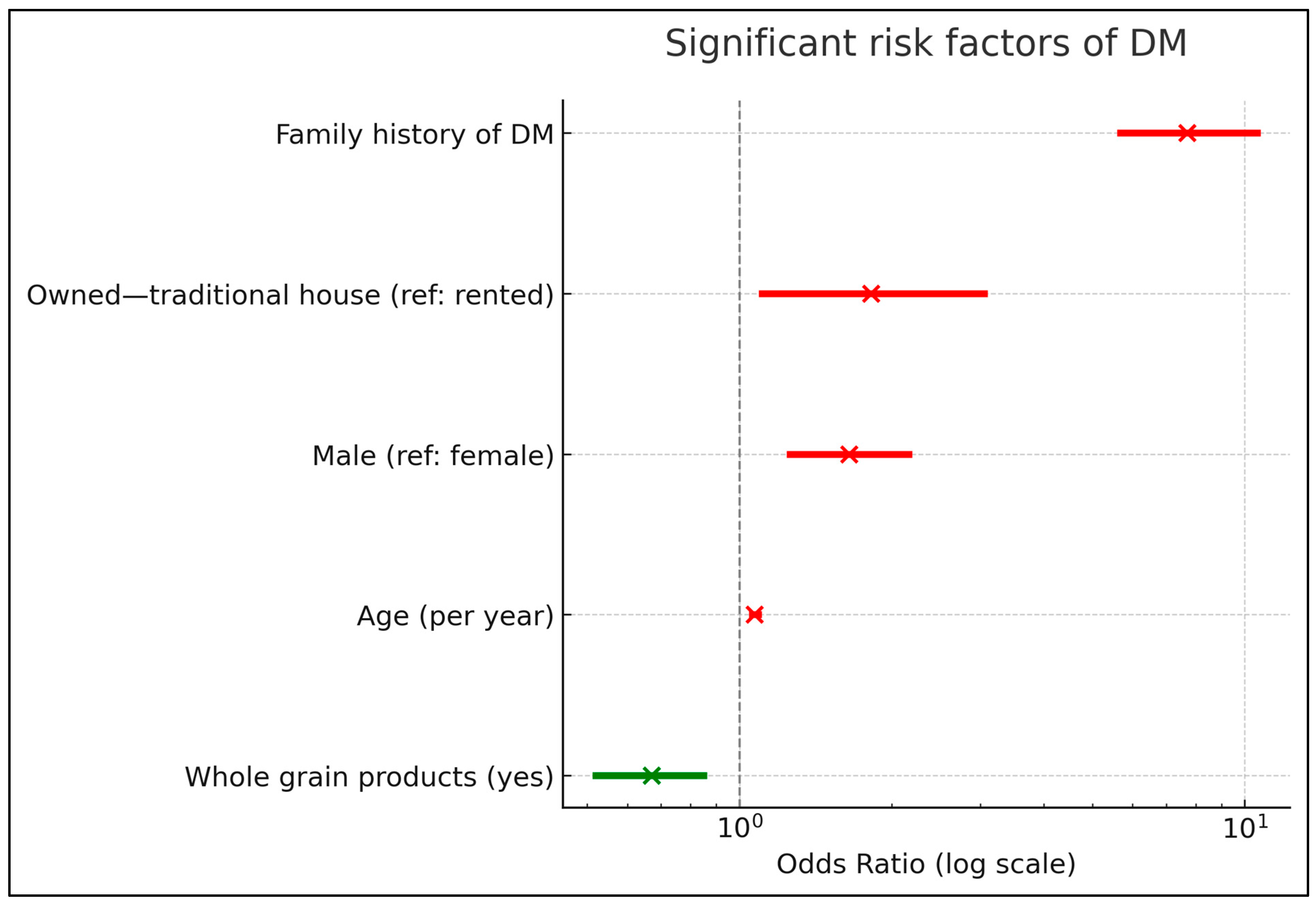 Diagnostics 15 02451 g001 Diagnostics 15 02451 g001