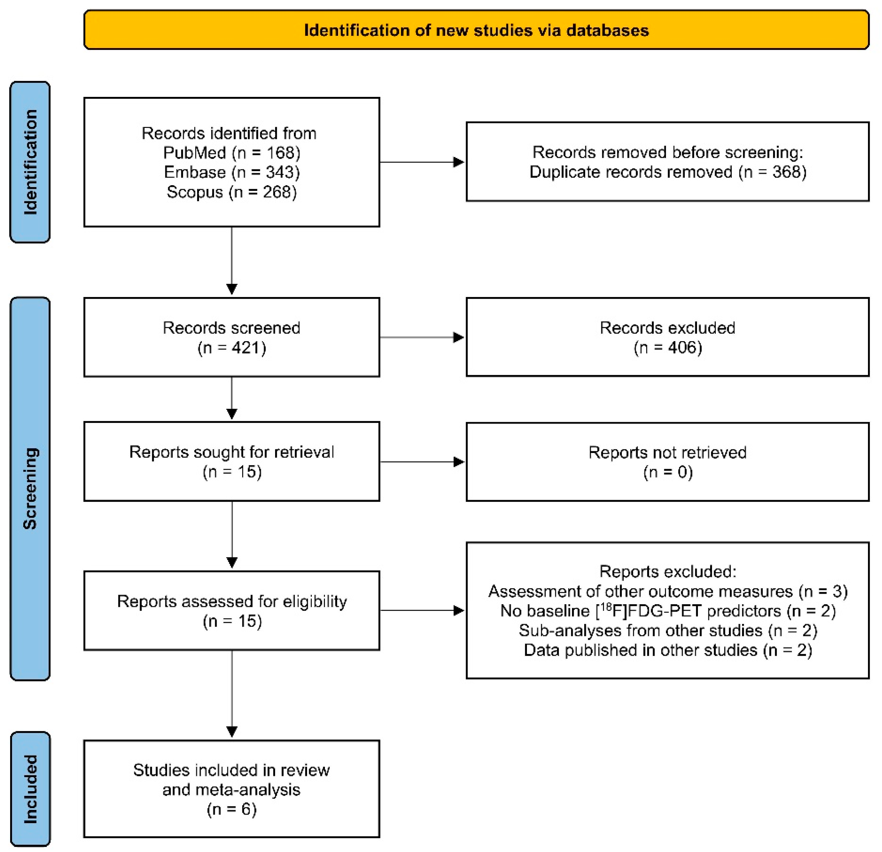 Diagnostics 15 02458 g001 Diagnostics 15 02458 g001