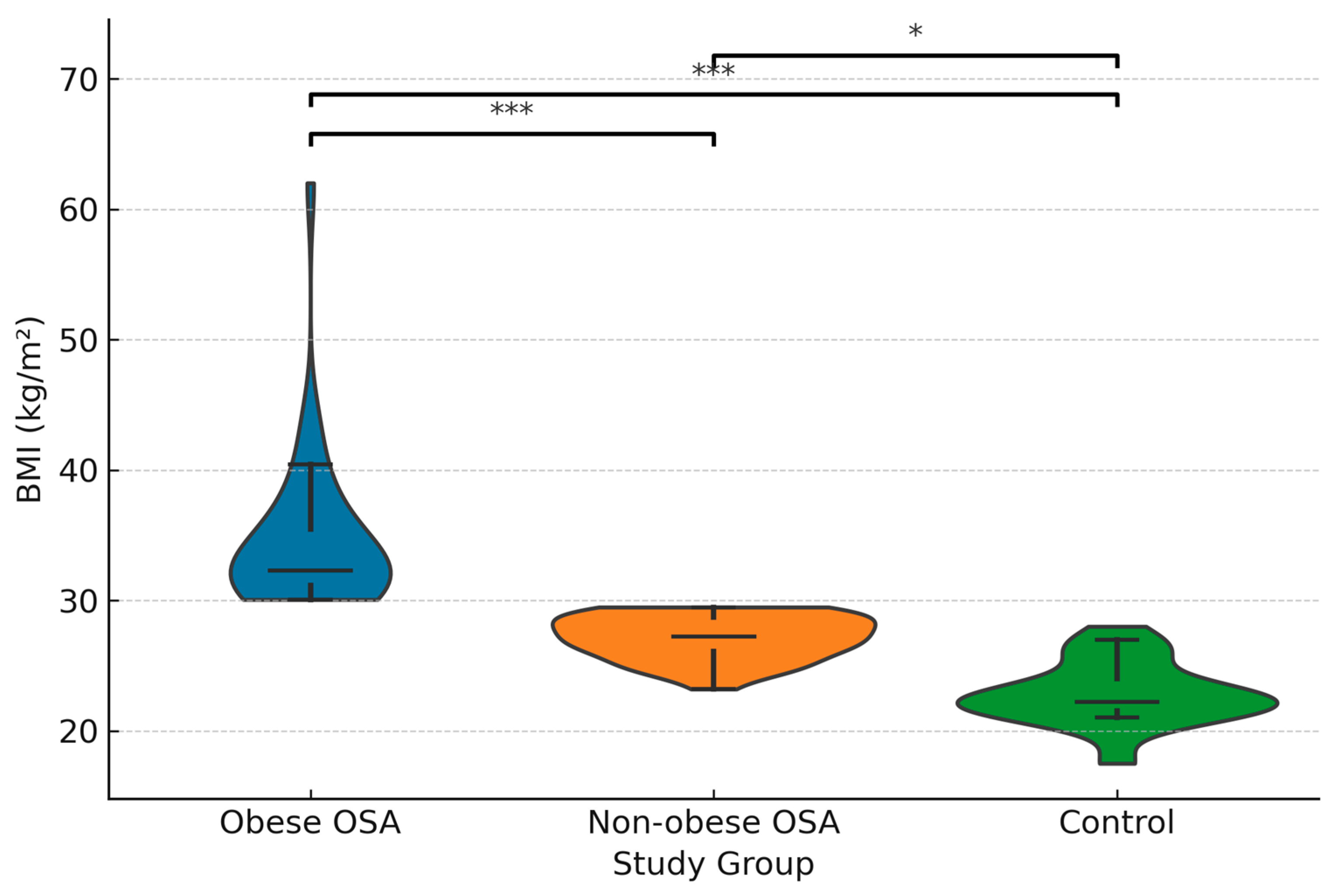 Diagnostics 15 02461 g001