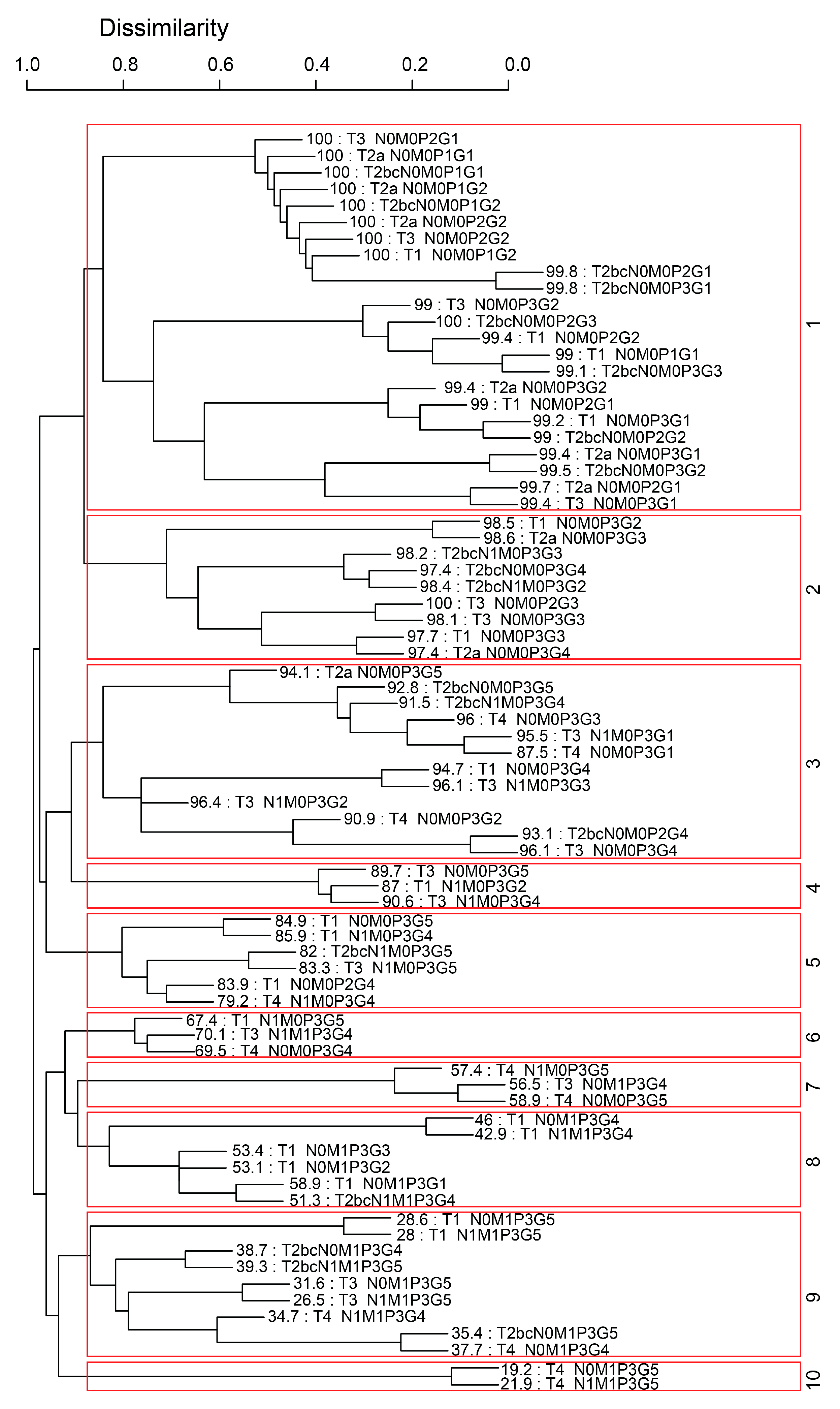 Diagnostics 15 02462 g004 Diagnostics 15 02462 g004
