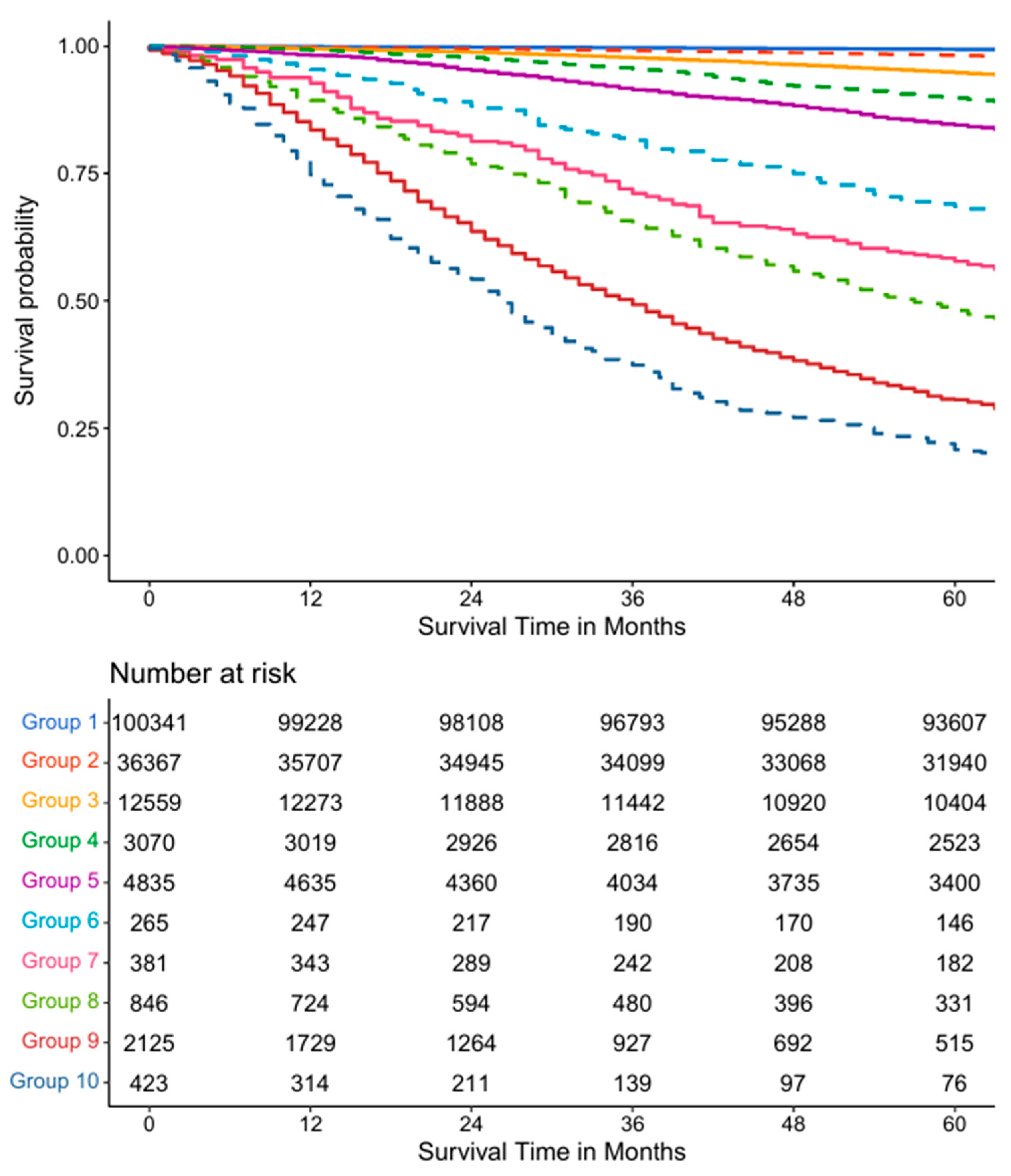 Diagnostics 15 02462 g005 Diagnostics 15 02462 g005