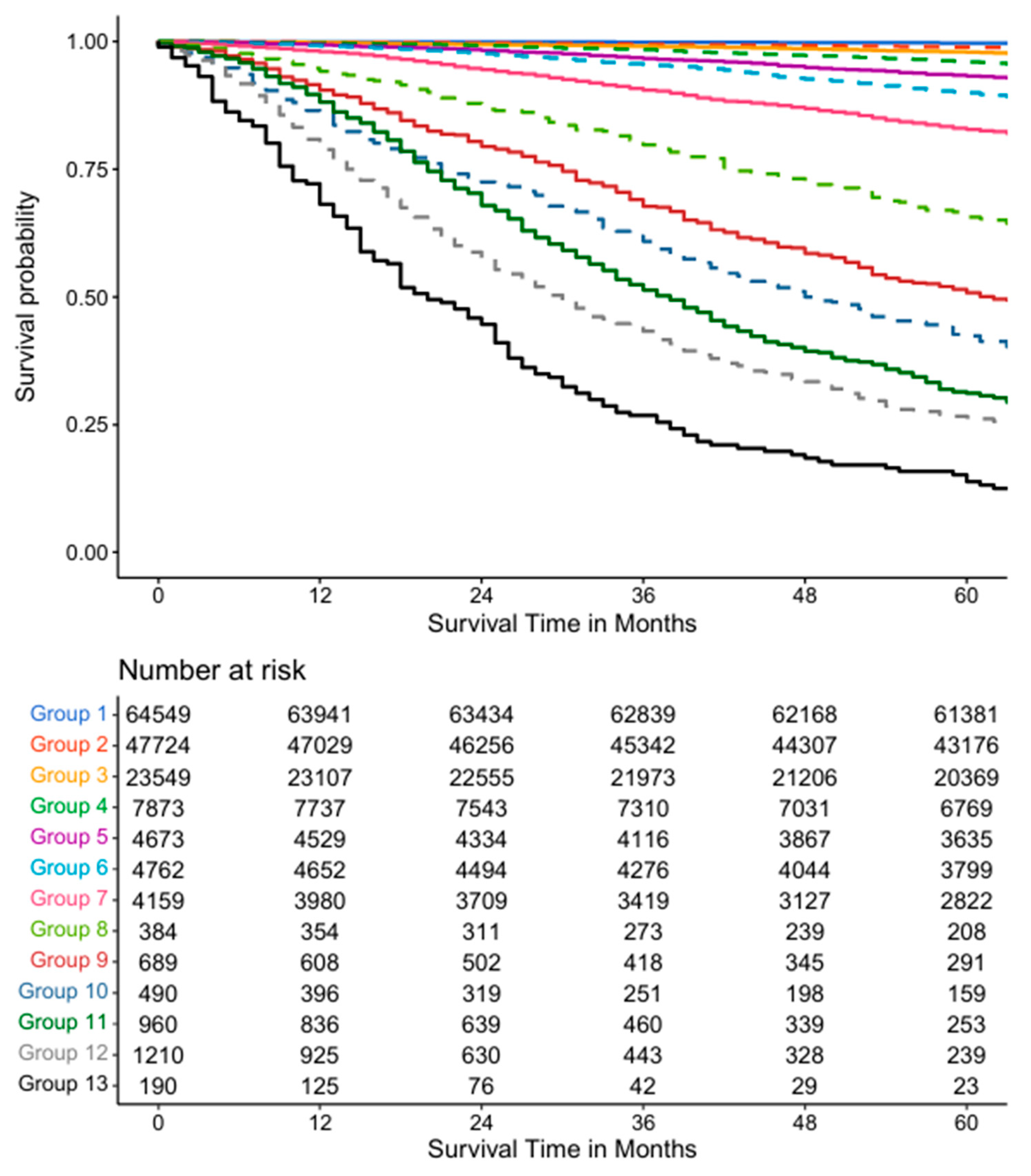 Diagnostics 15 02462 g008 Diagnostics 15 02462 g008