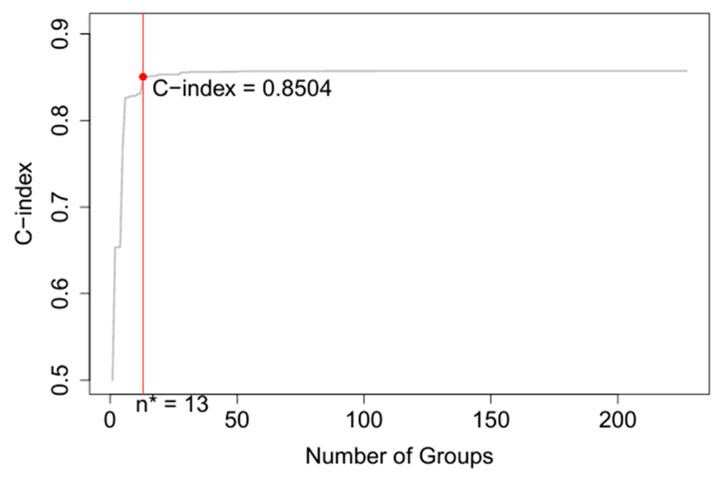 Diagnostics 15 02462 g009 Diagnostics 15 02462 g009