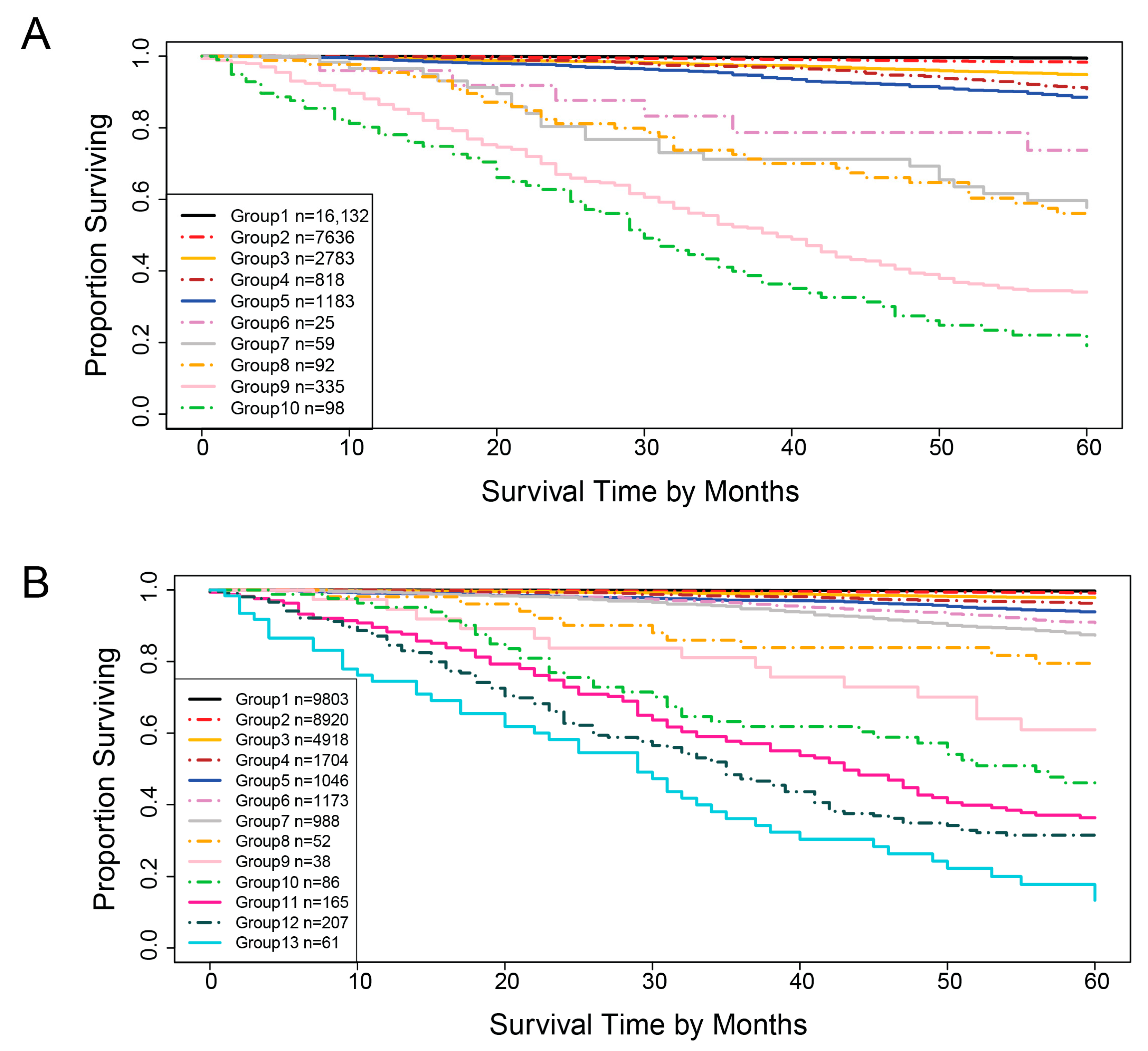 Diagnostics 15 02462 g010 Diagnostics 15 02462 g010