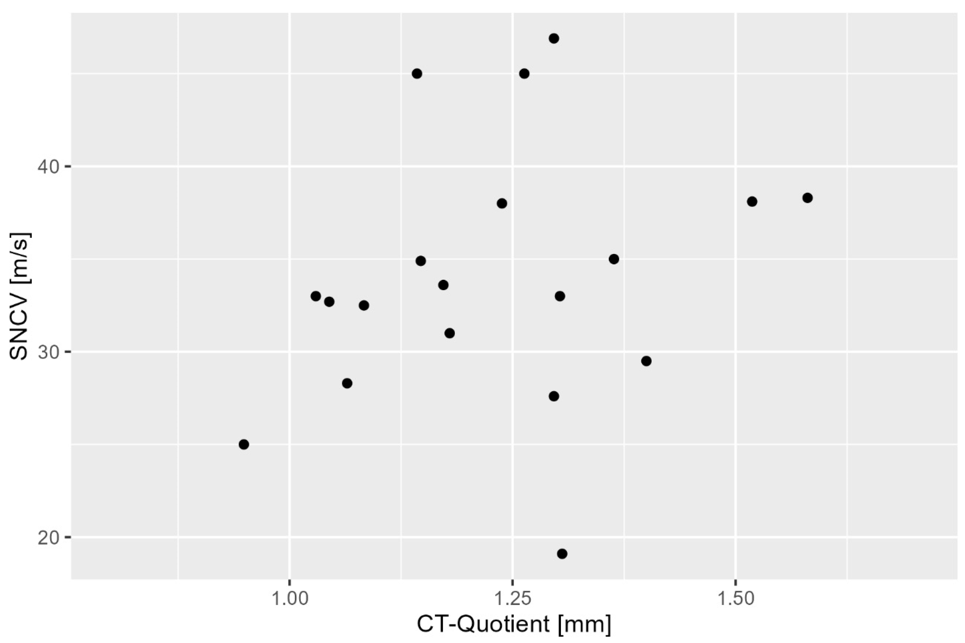 Diagnostics 15 02464 g004