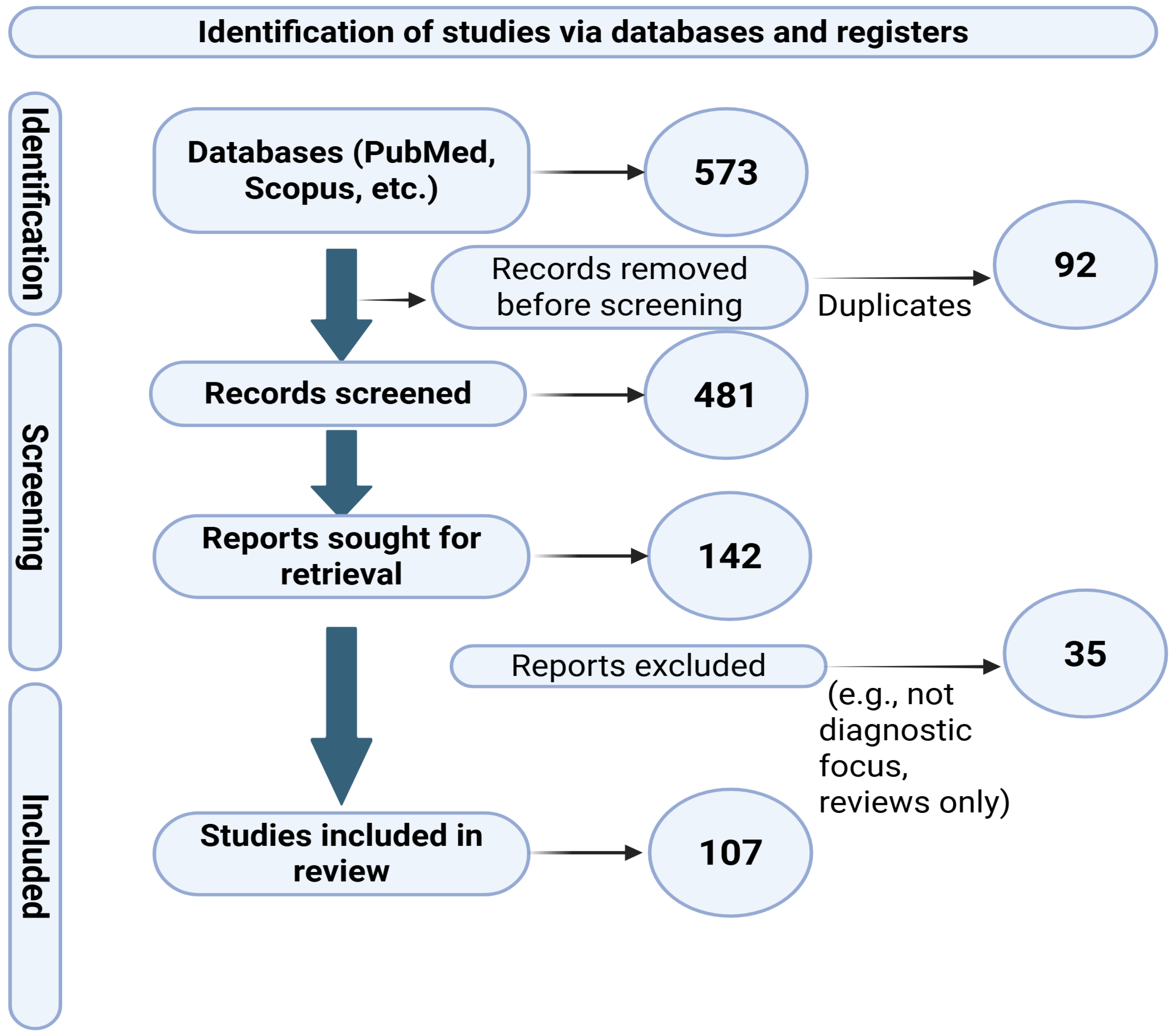 Diagnostics 15 02469 g002 Diagnostics 15 02469 g002