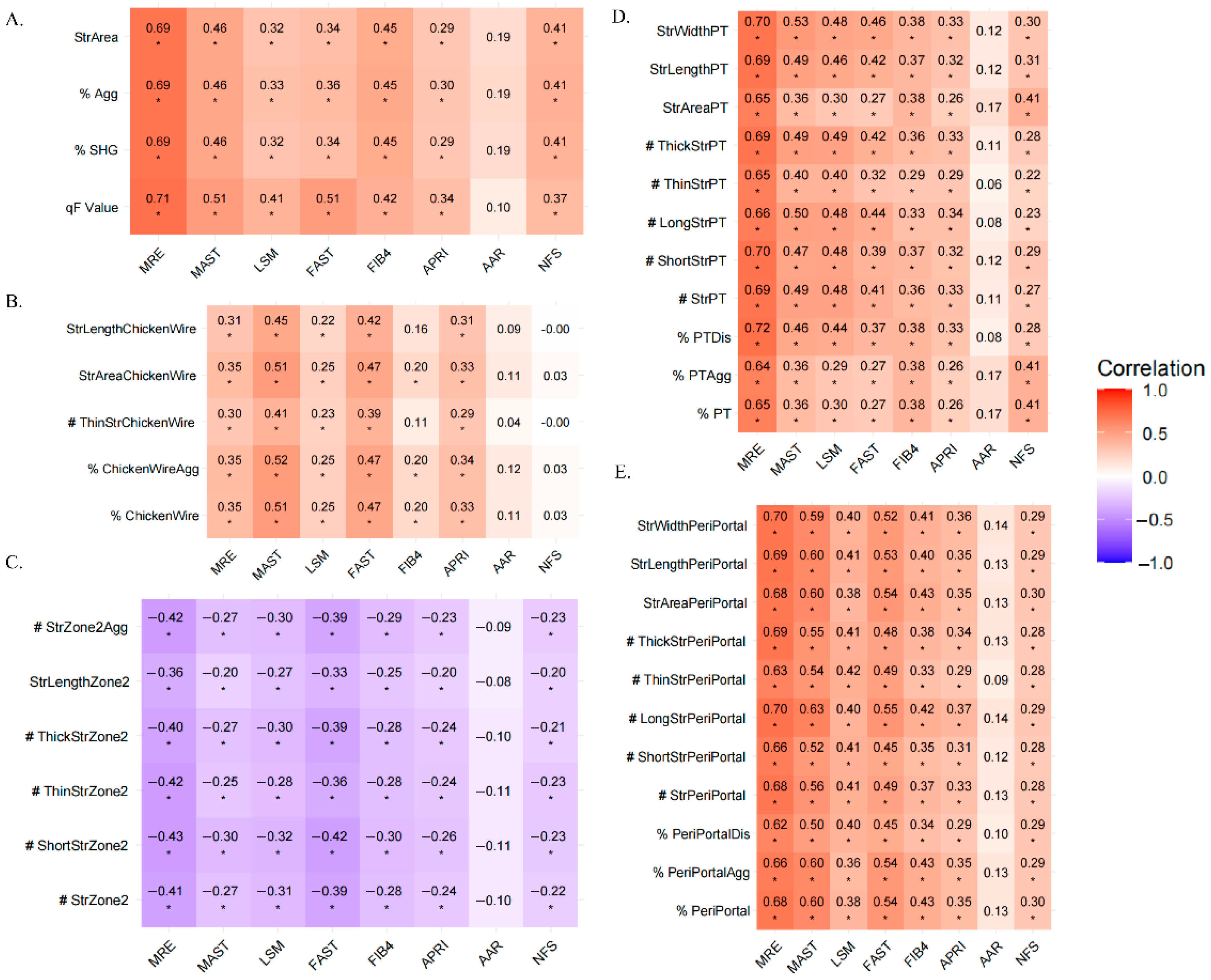 Diagnostics 15 02475 g004 Diagnostics 15 02475 g004